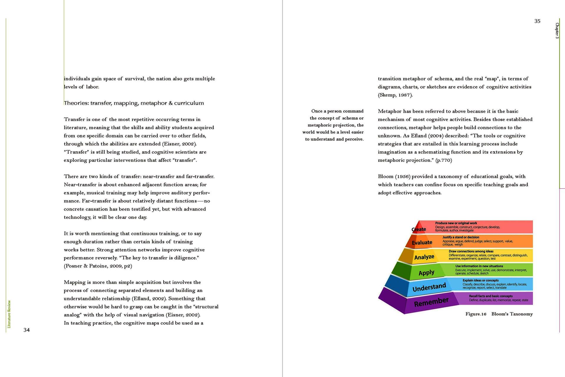 Advanced Teaching Guidelines