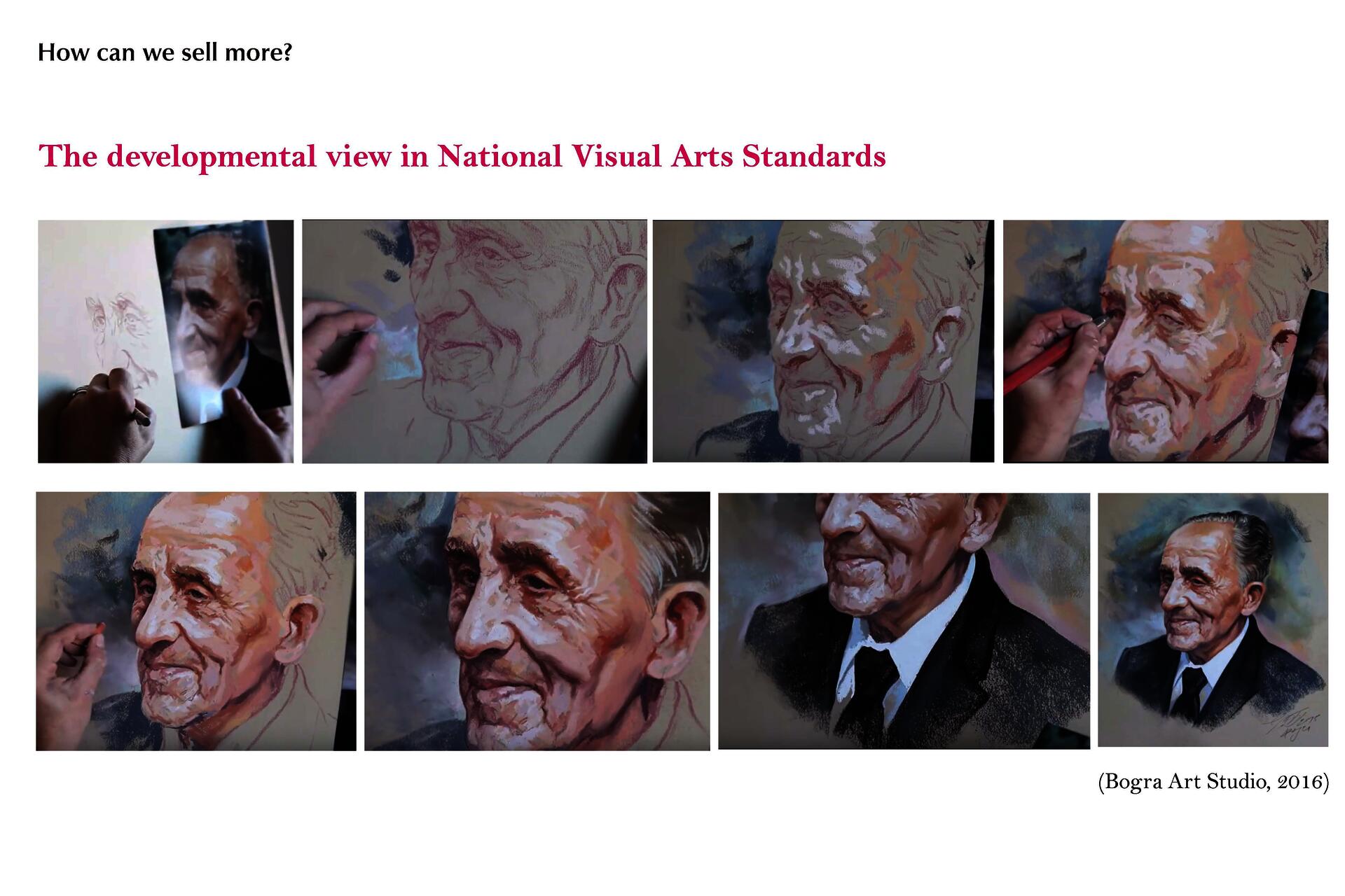 False Assumption of Artistic Development