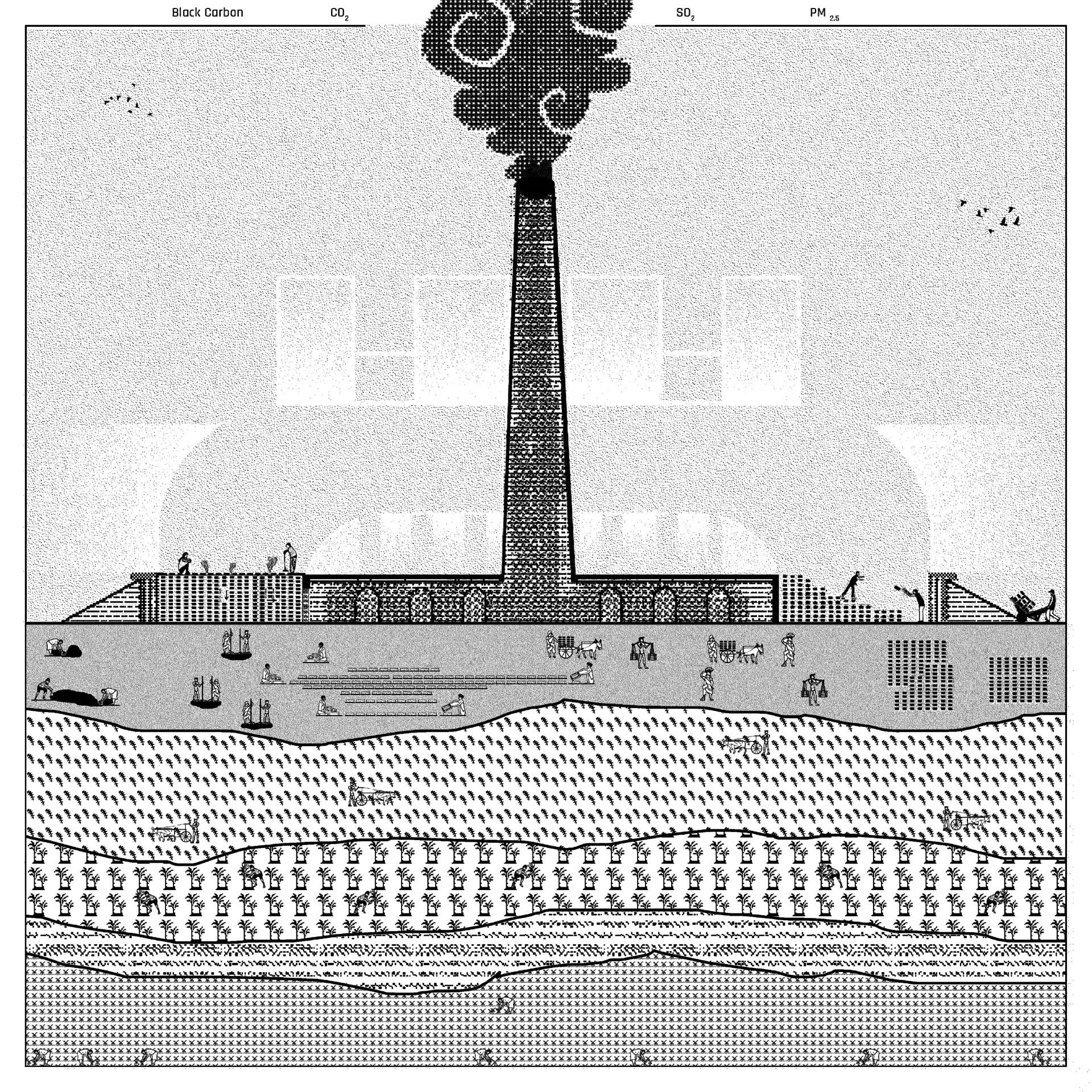 Illustration depicting the regional ecology