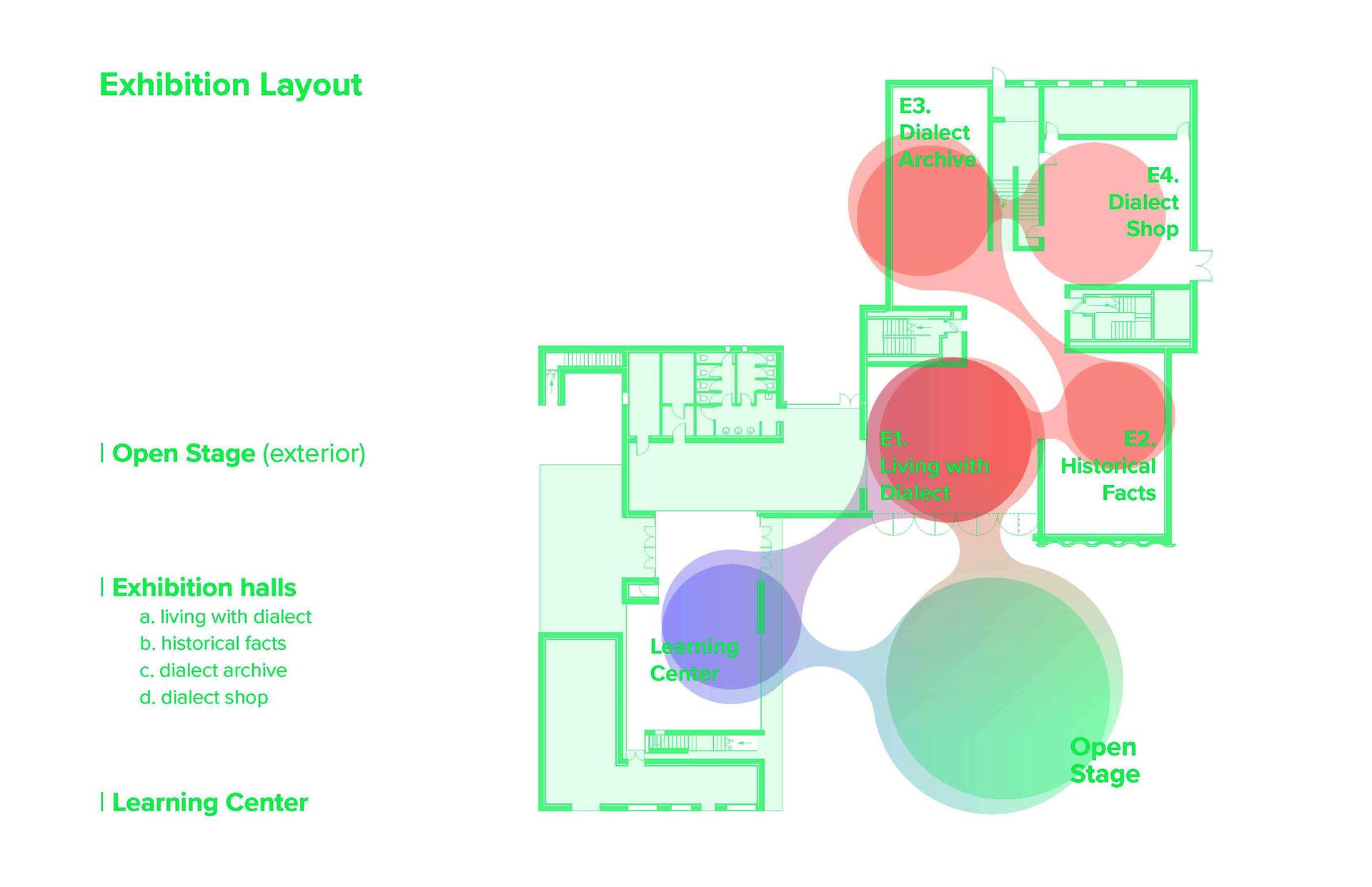 Exhibition Layout