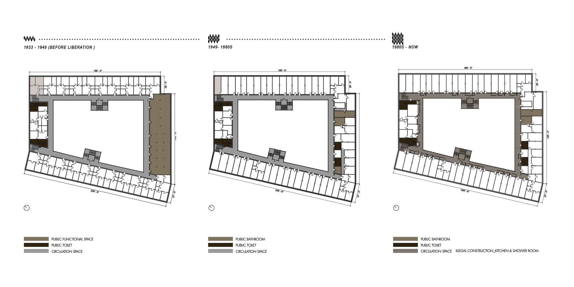 Changes of the layout in historical evolution