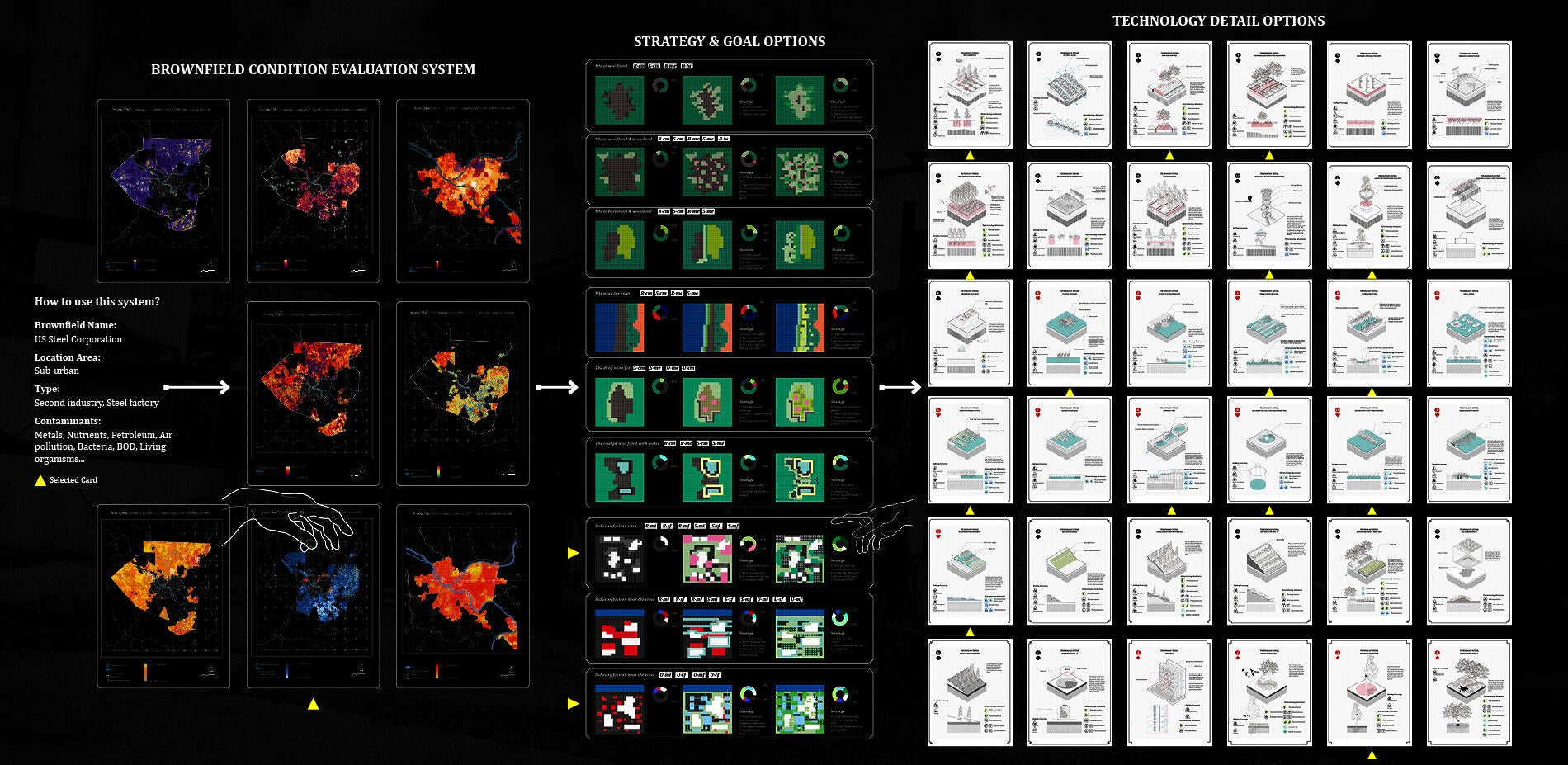 Mapping