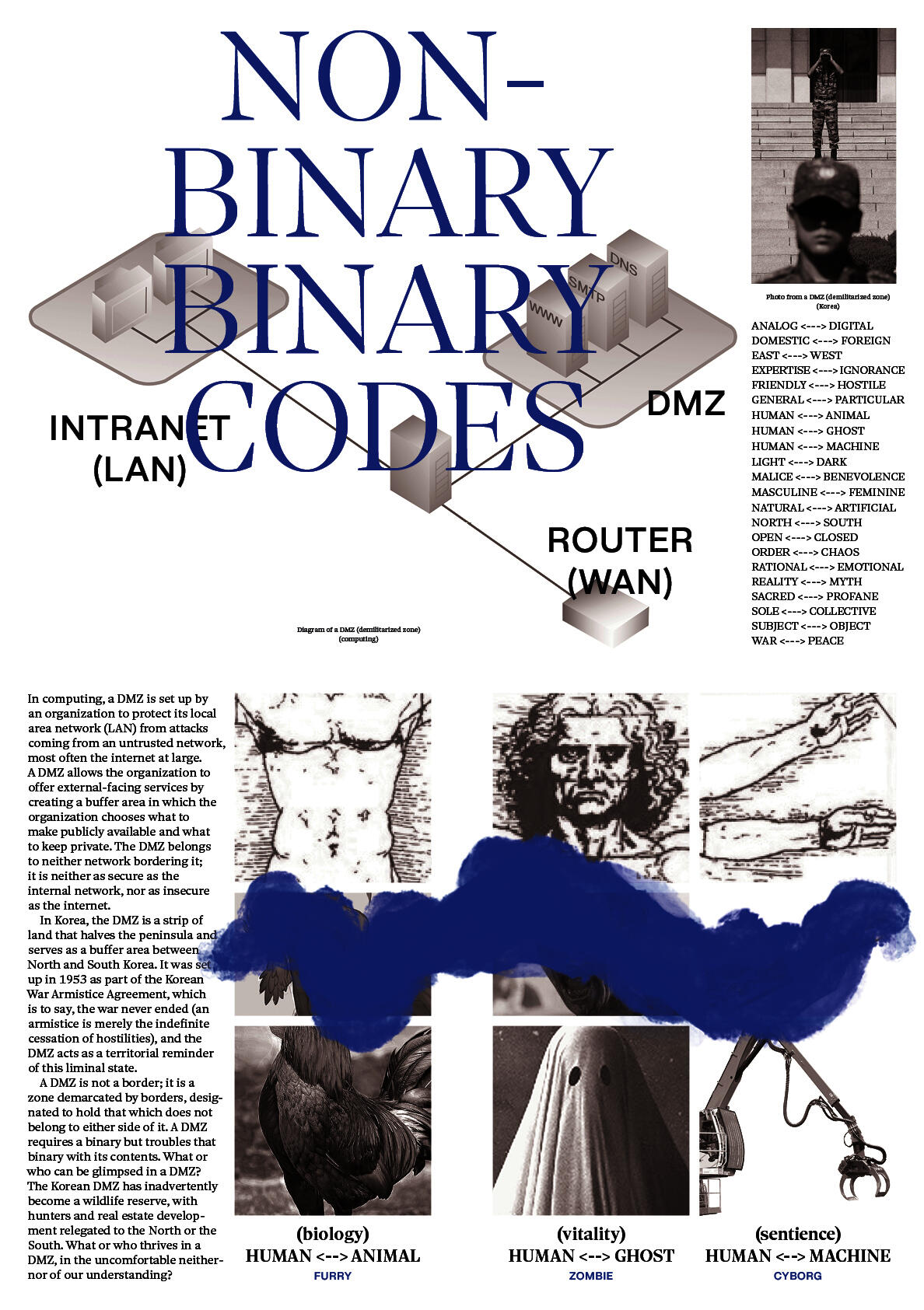poster on different types of binary oppositions