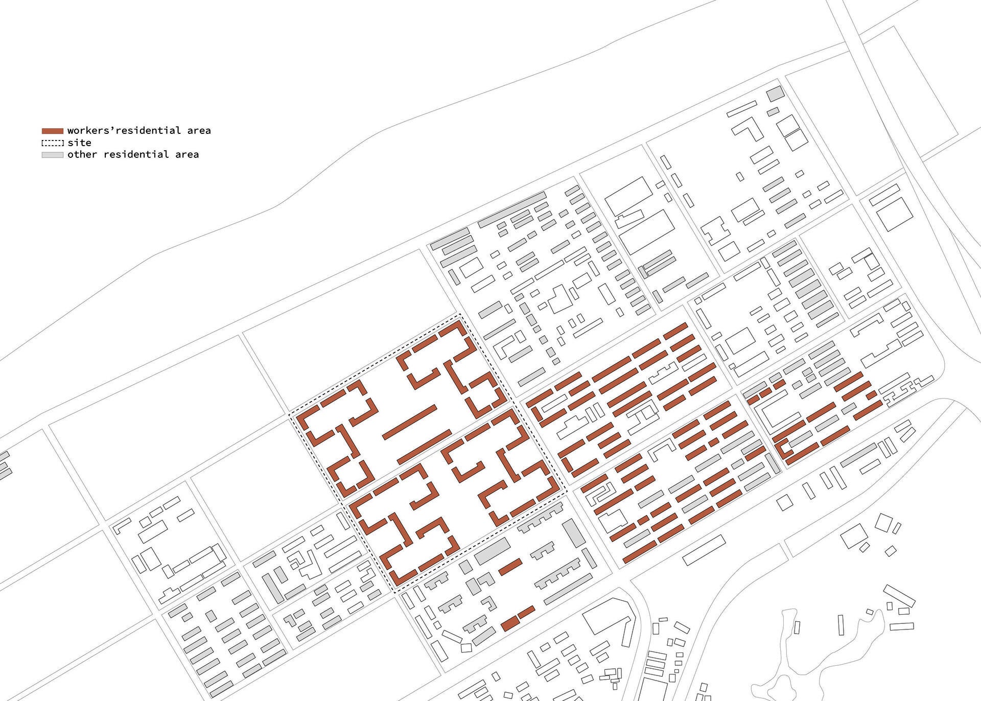 Types of residential area