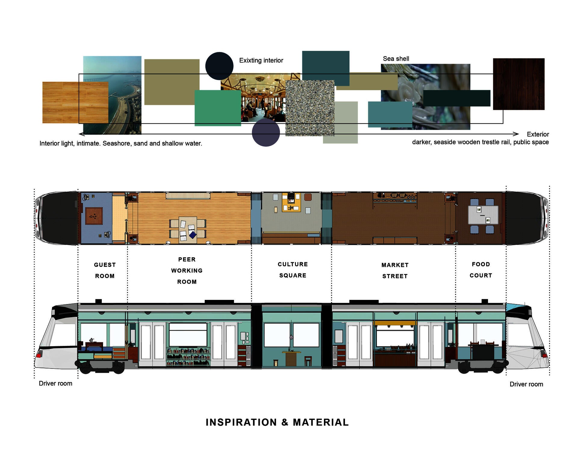 INTERIOR STYLE