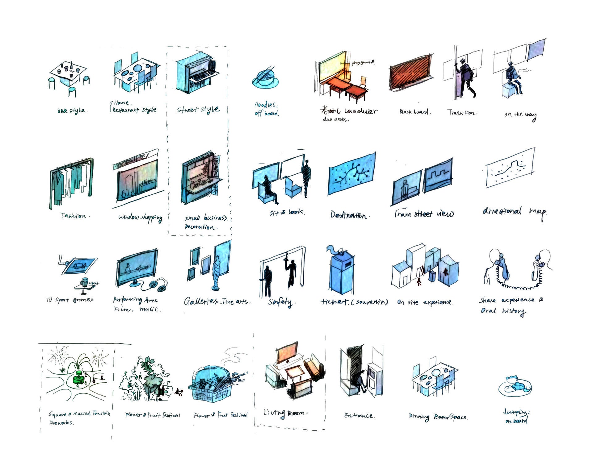 TYPOLOGY