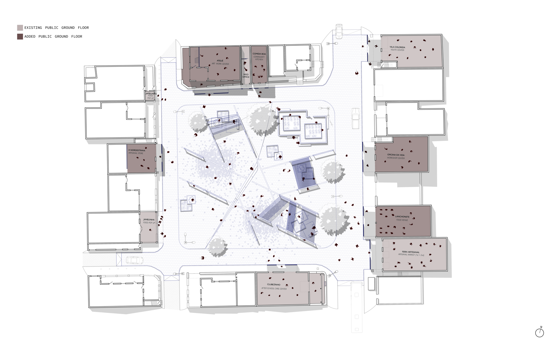 Proposed Program Activation