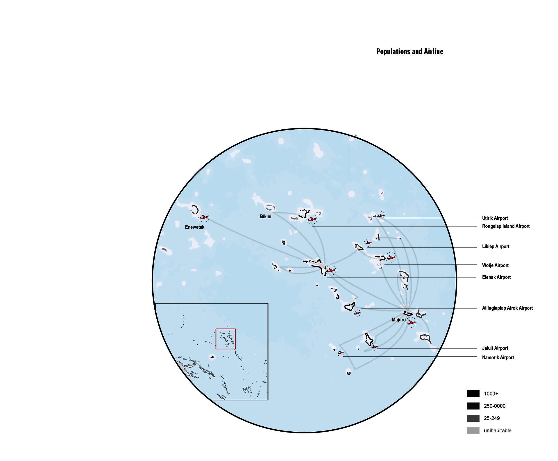 The Marshall Islands