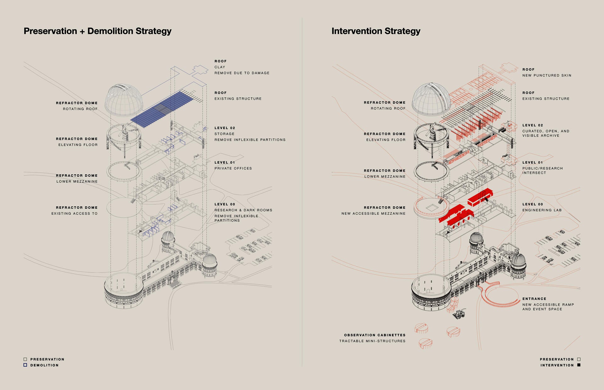 Preservation vs. Demolition