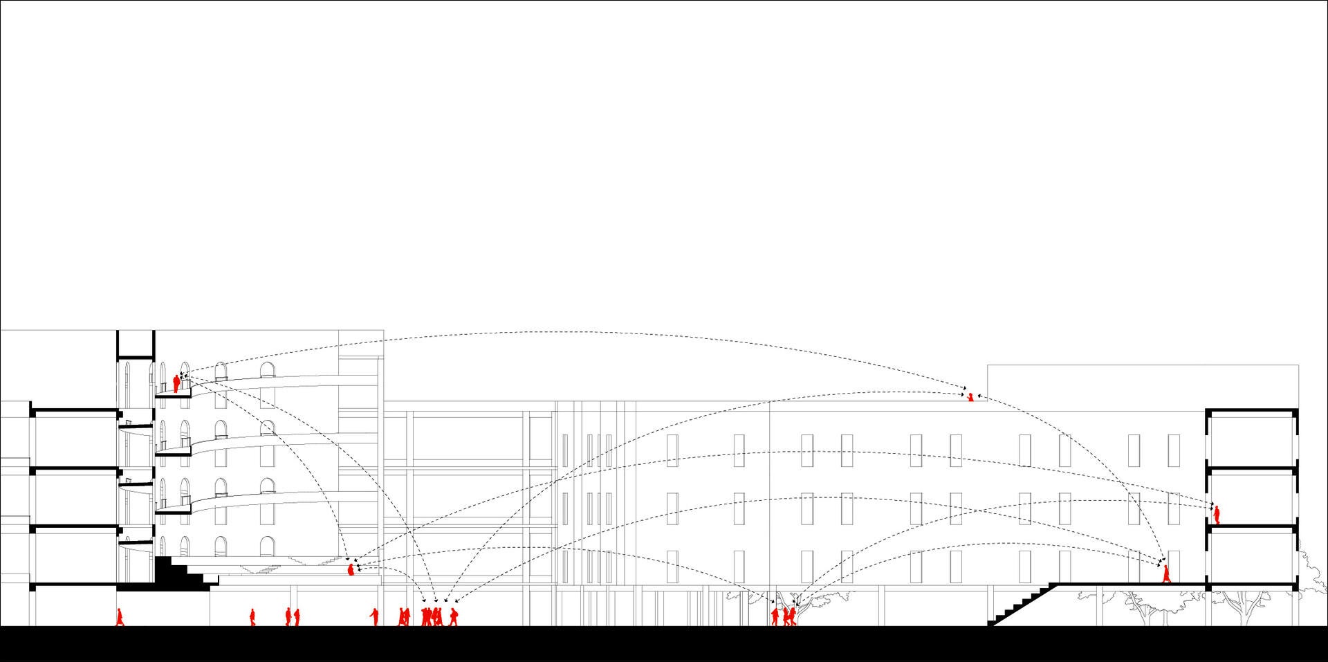 Section