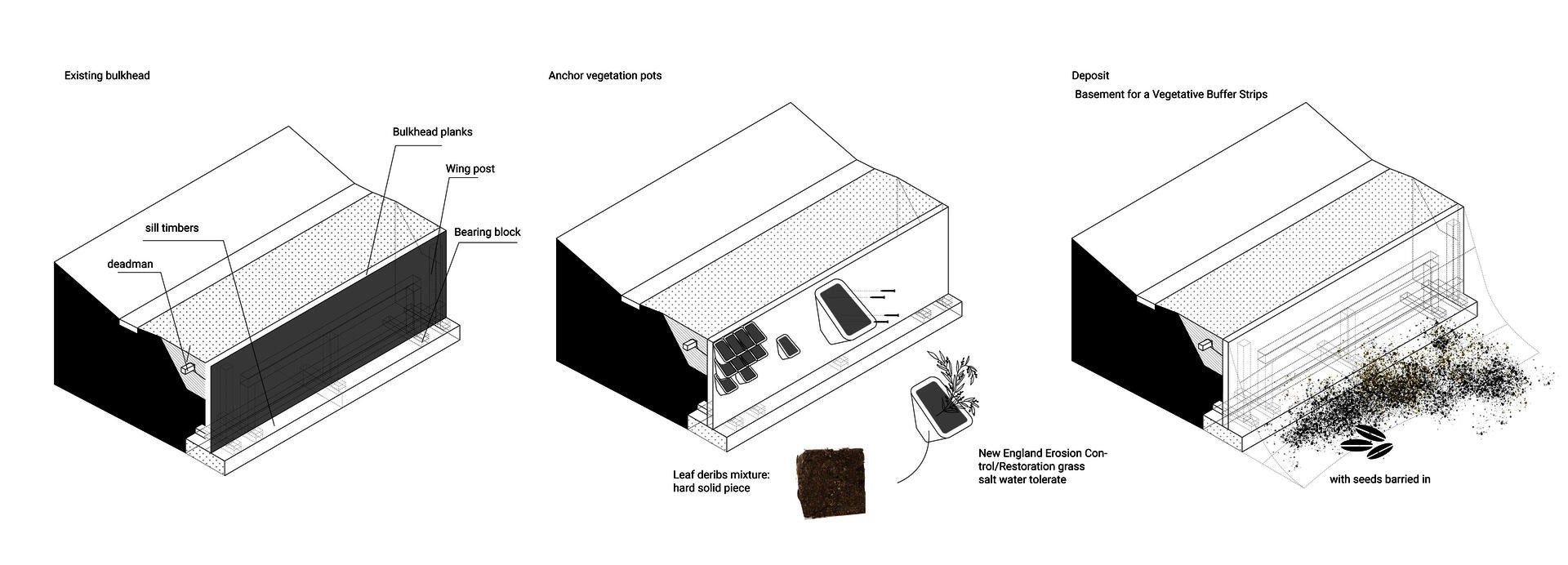 LDAR_Eyre_bulkhead
