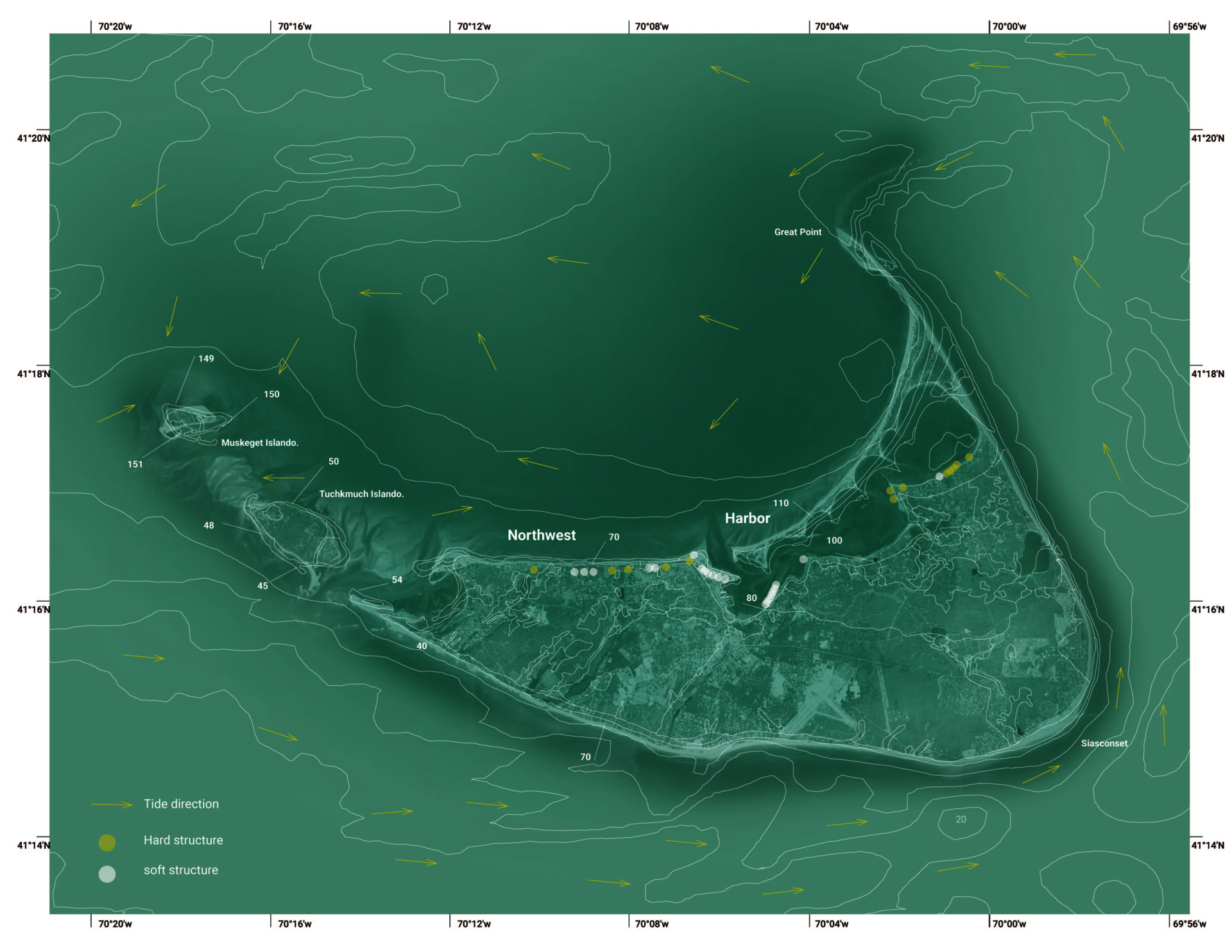 LDAR_Eyre_mapping and typology