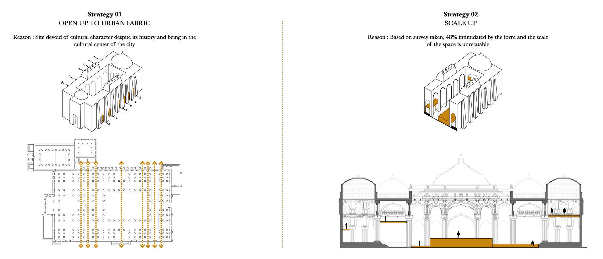Two main design strategies were employed to adapt the building to the new context and program.