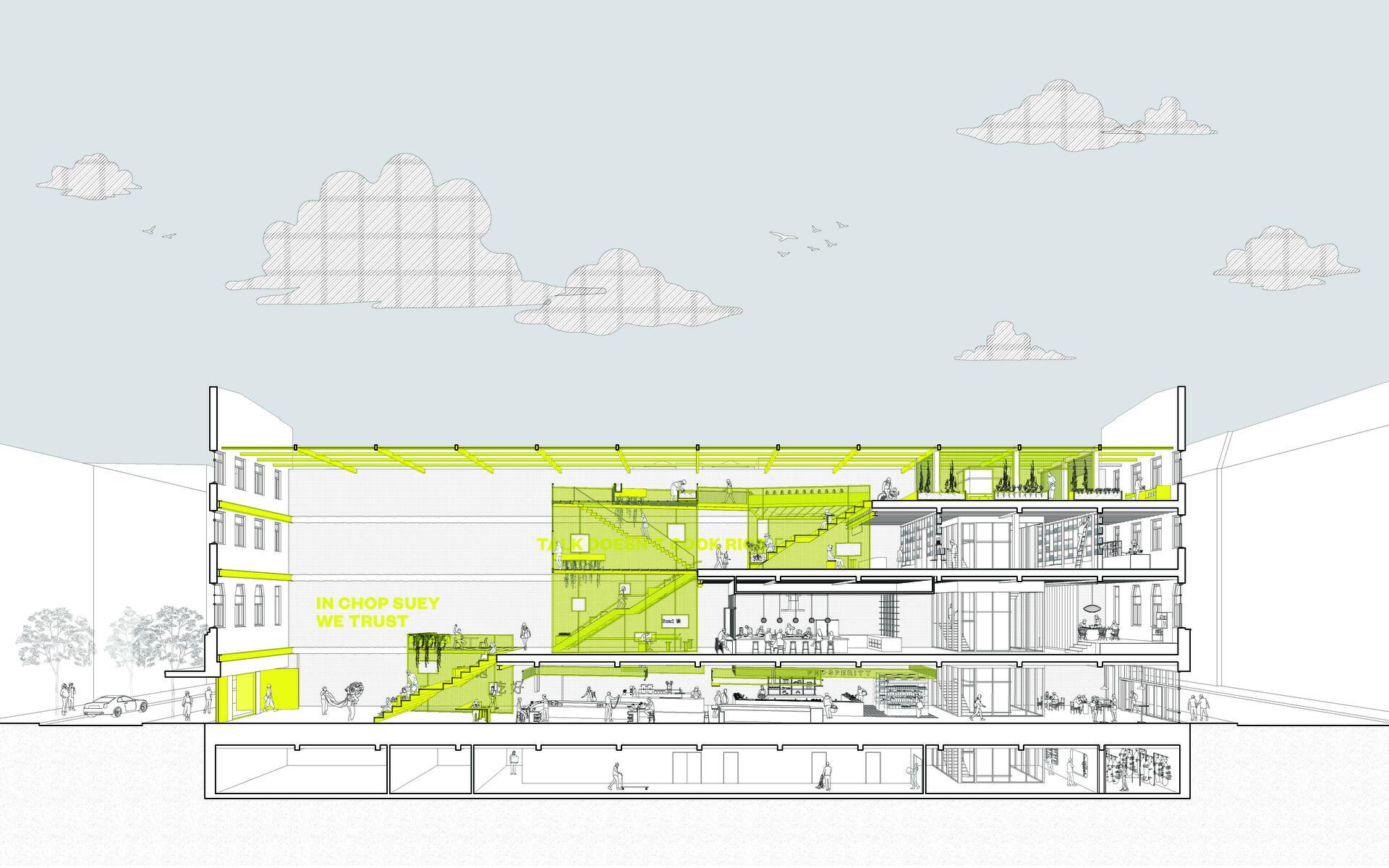 section perspective