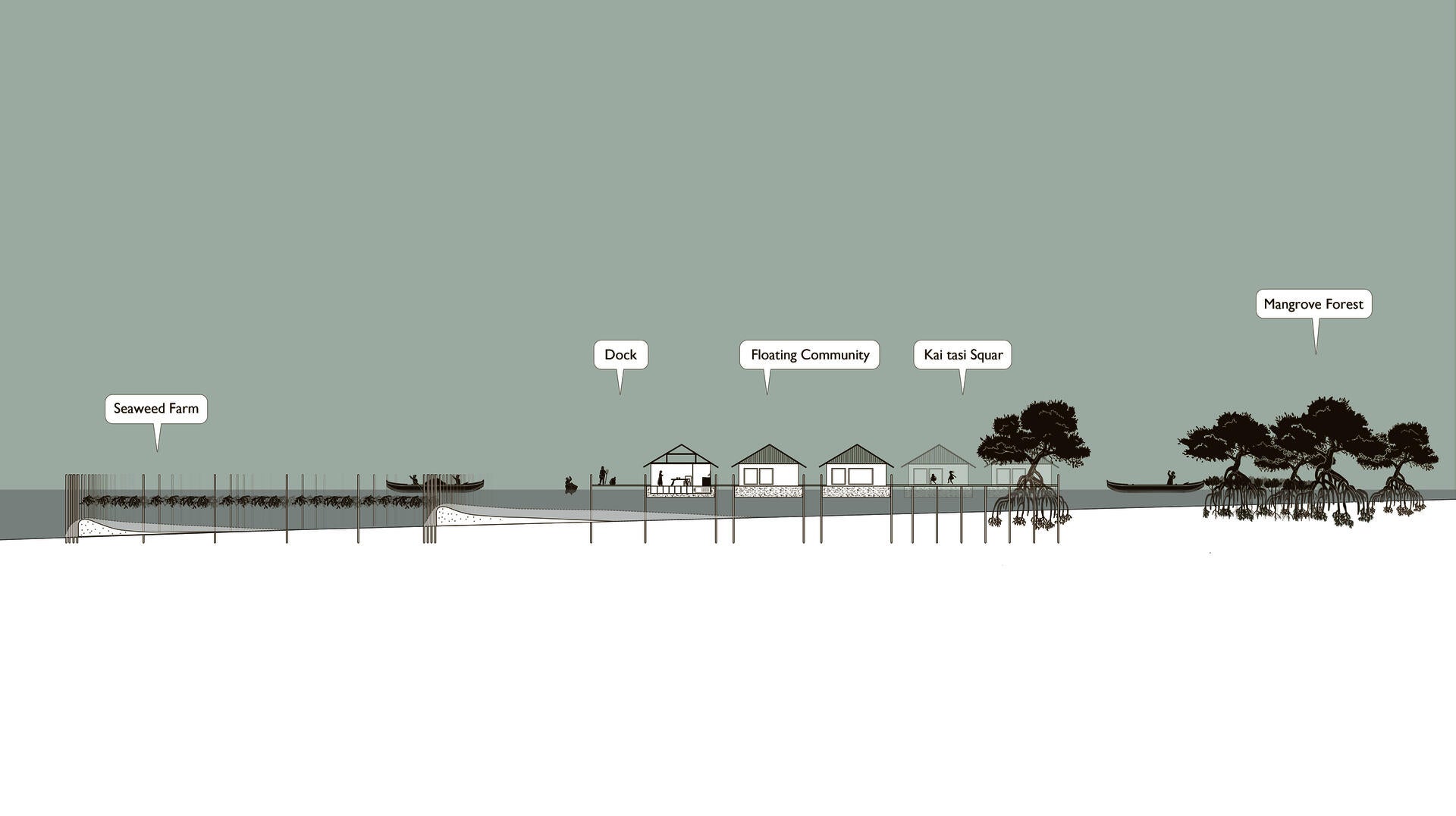section2