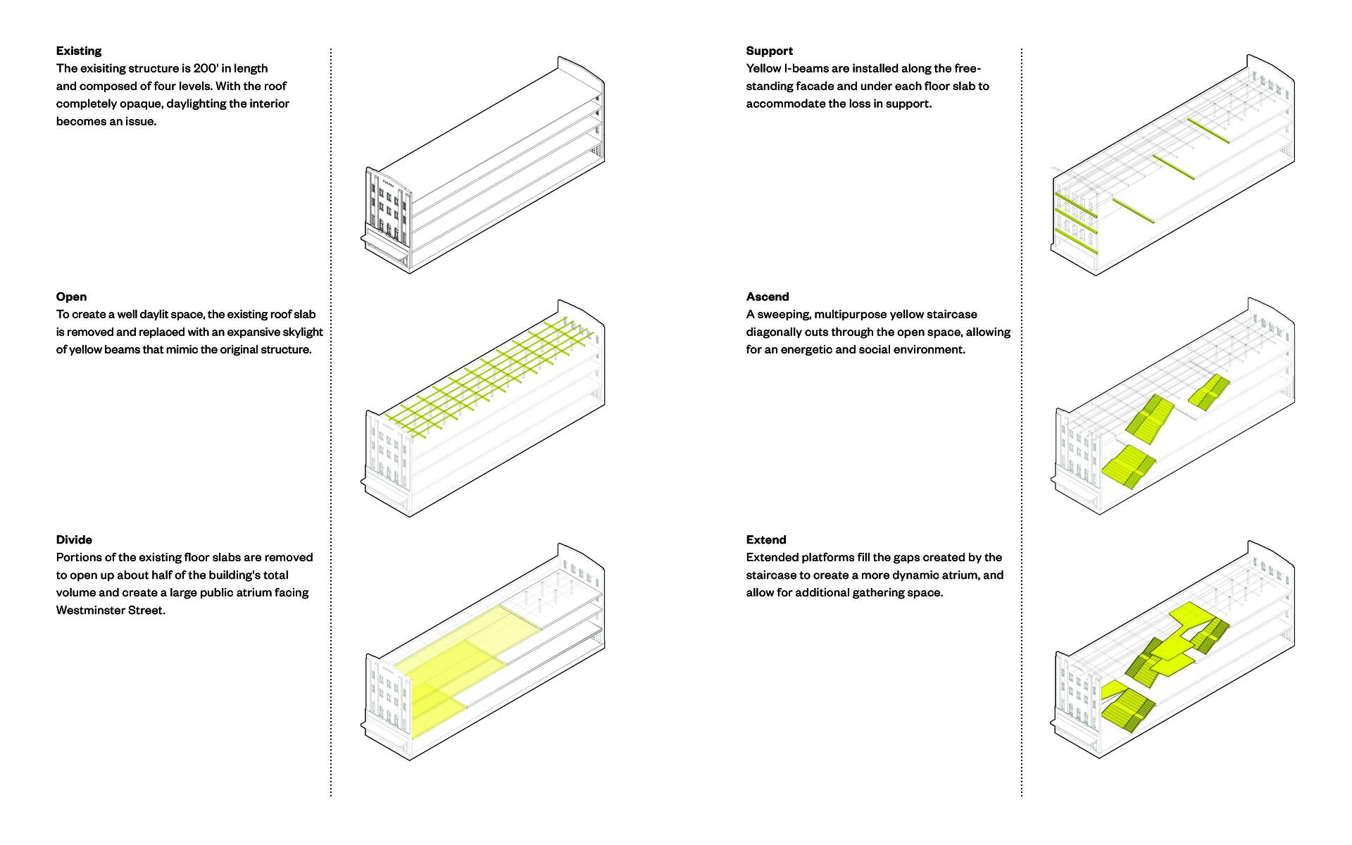 staircase diagram