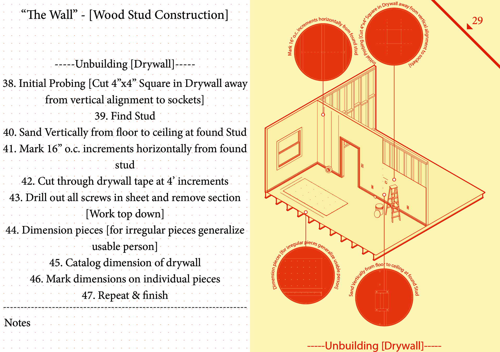 The new forms of instruction are ones that have yet to be implemented within the boundaries of traditional construction but set to allow the readers a basis of where to begin.
