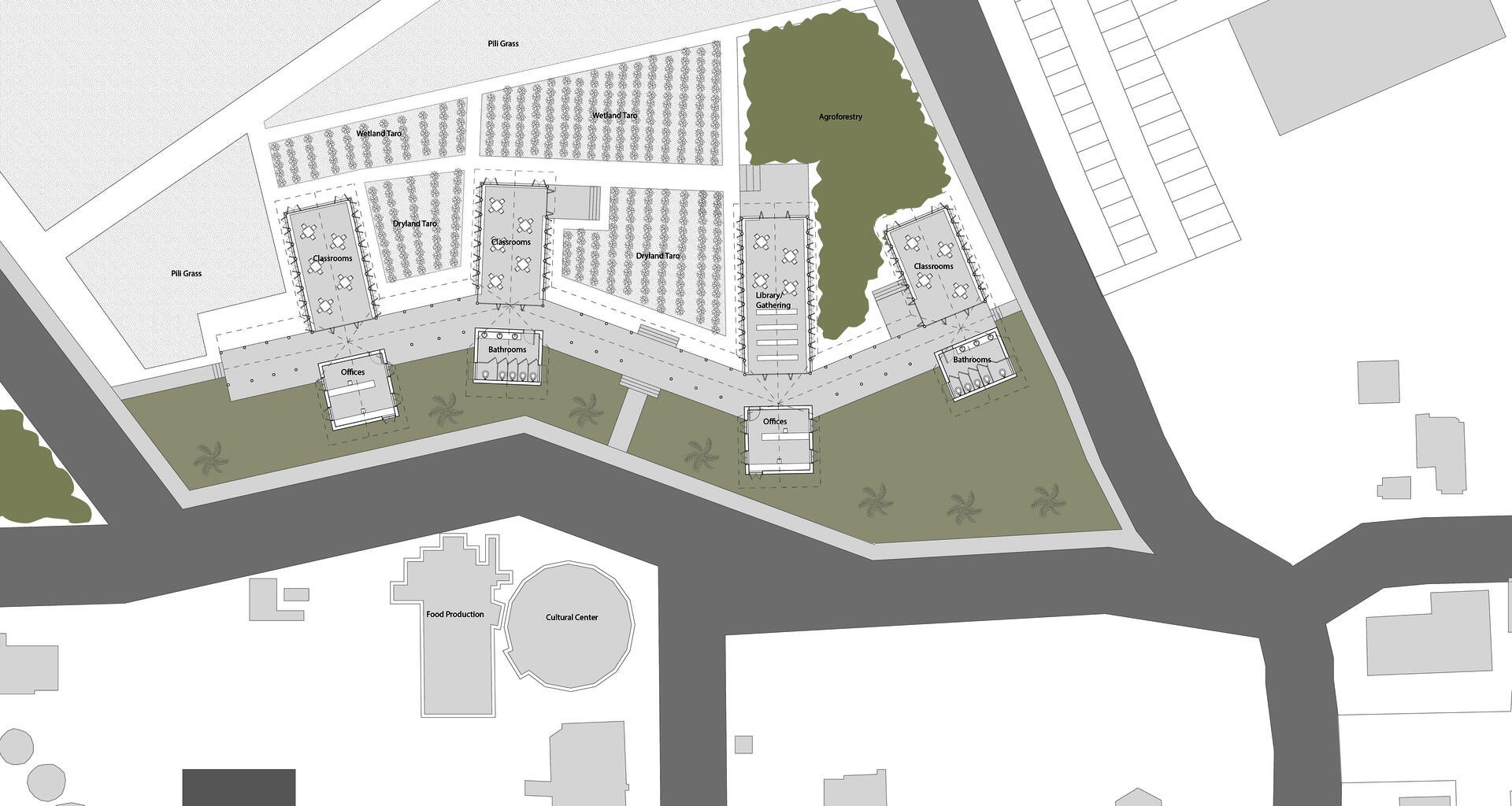 student rendering