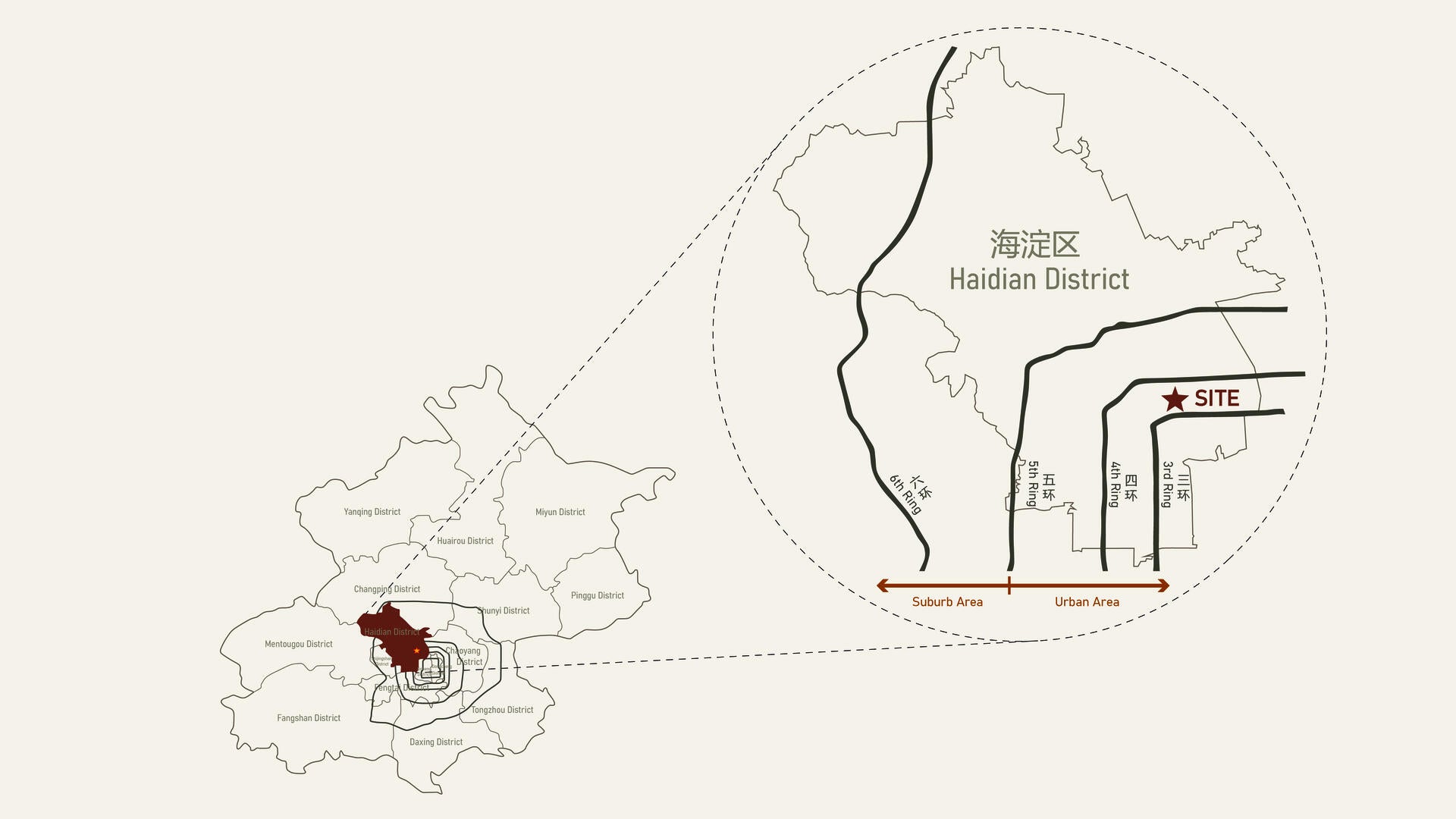 This image is a map of Beijing, China