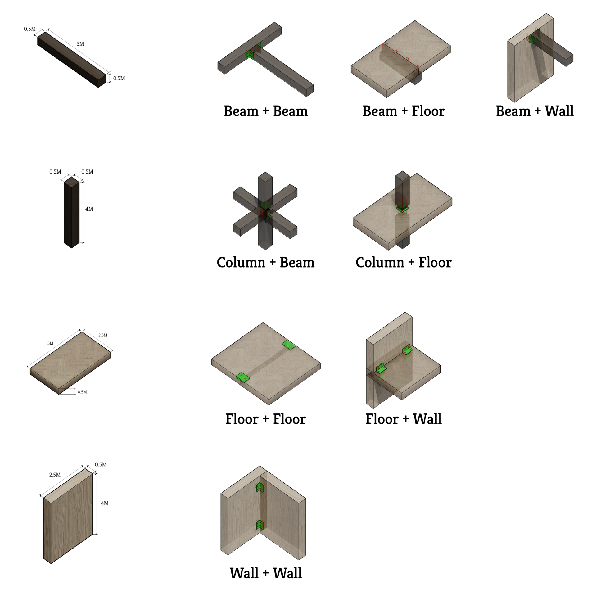 Repurposable building components eliminate deconstruction waste because they last longer than their hosting building. These reusable components are immortal, including: 1. structural members made with CLT/Glulam, 2. spatial modules, and 3. equipment. They are prefabricated and assembled using metal joineries. Those parts are categorized, prepared, and ready for subsequent use when the building comes down. 1. structural members made with CLT/Glulam The beams and columns are made of glue-la