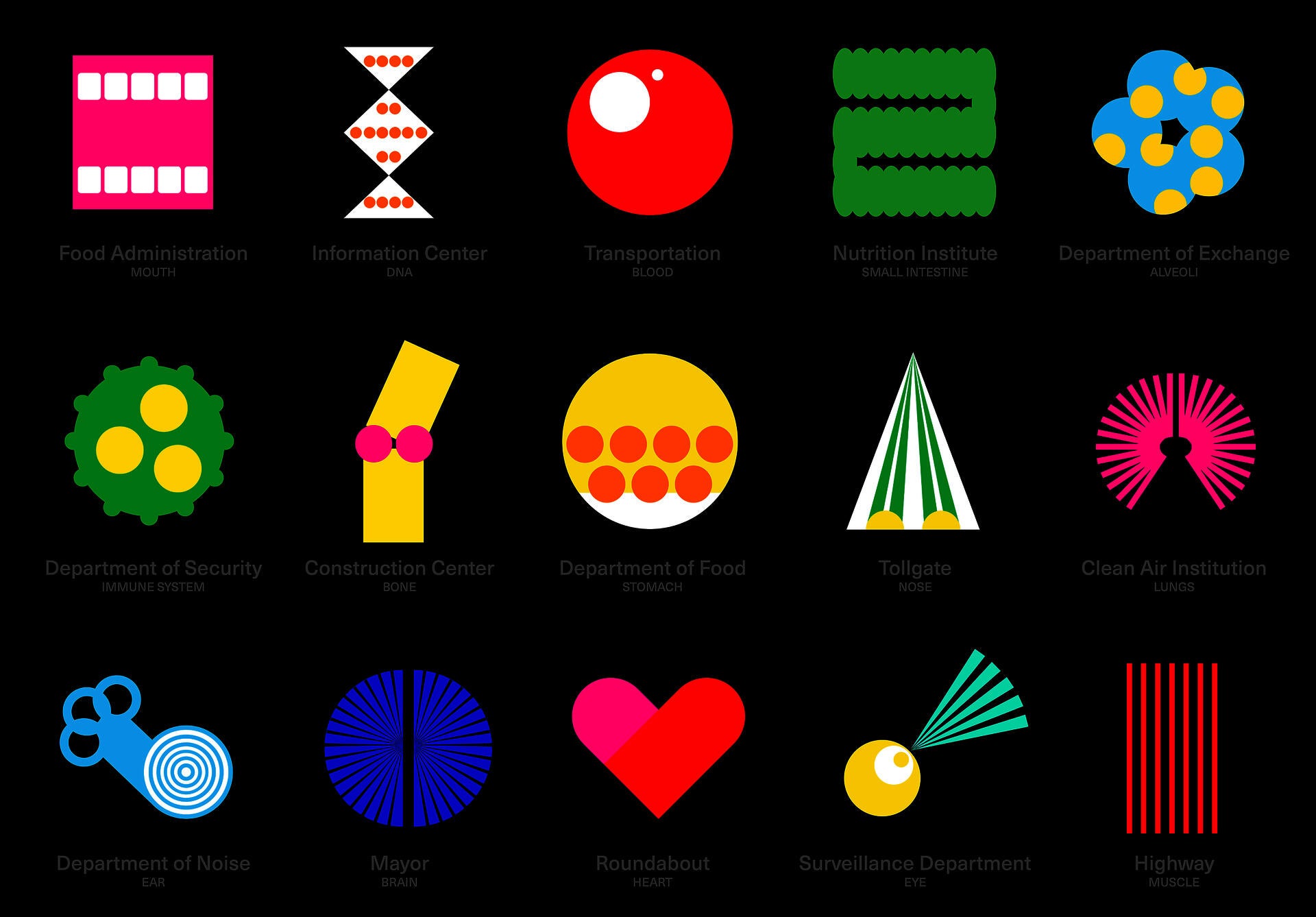 Icon works include a metaphor of the city to represent the information about the human body.