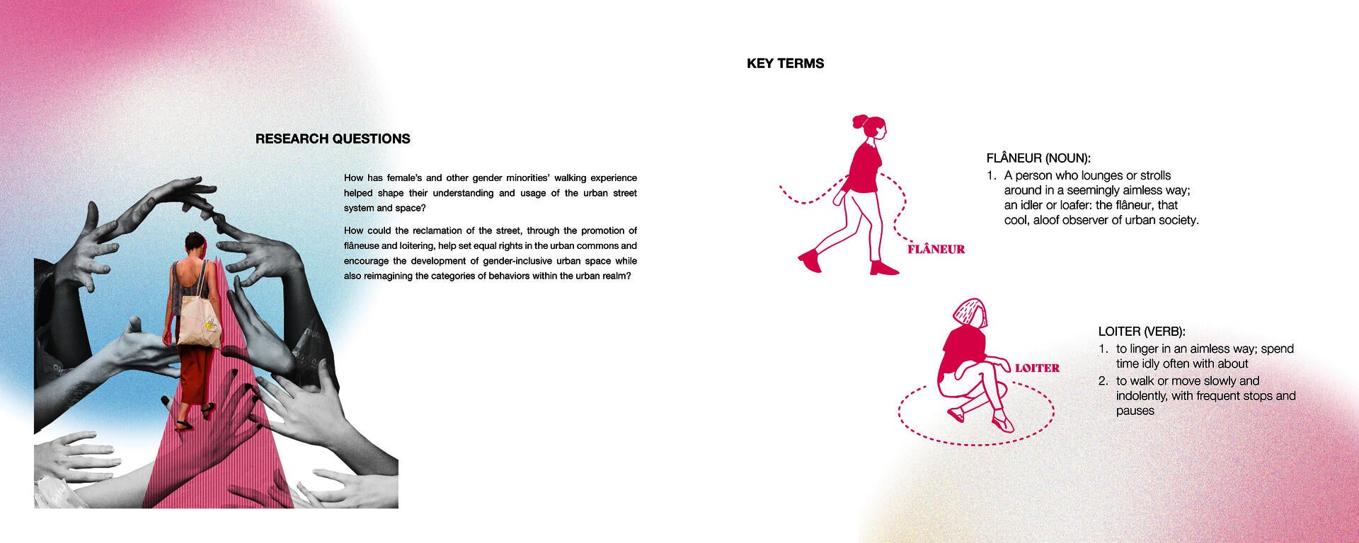 A spread highlighting the thesis research questions and two key terms - Flâneur (NOUN) and LOITER (VERB)