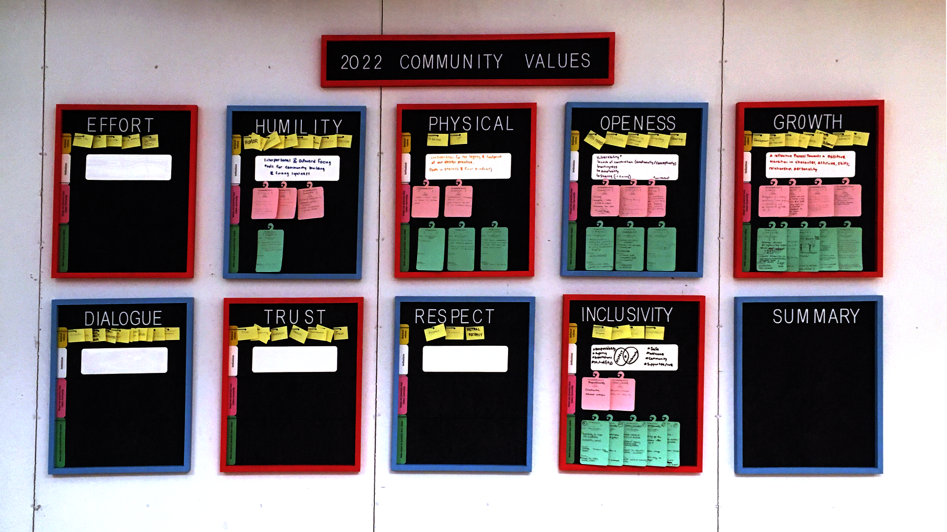 A series of 10 red and baby blue boards displaying different values. Each board has a strings on them in which community members have hung cards.