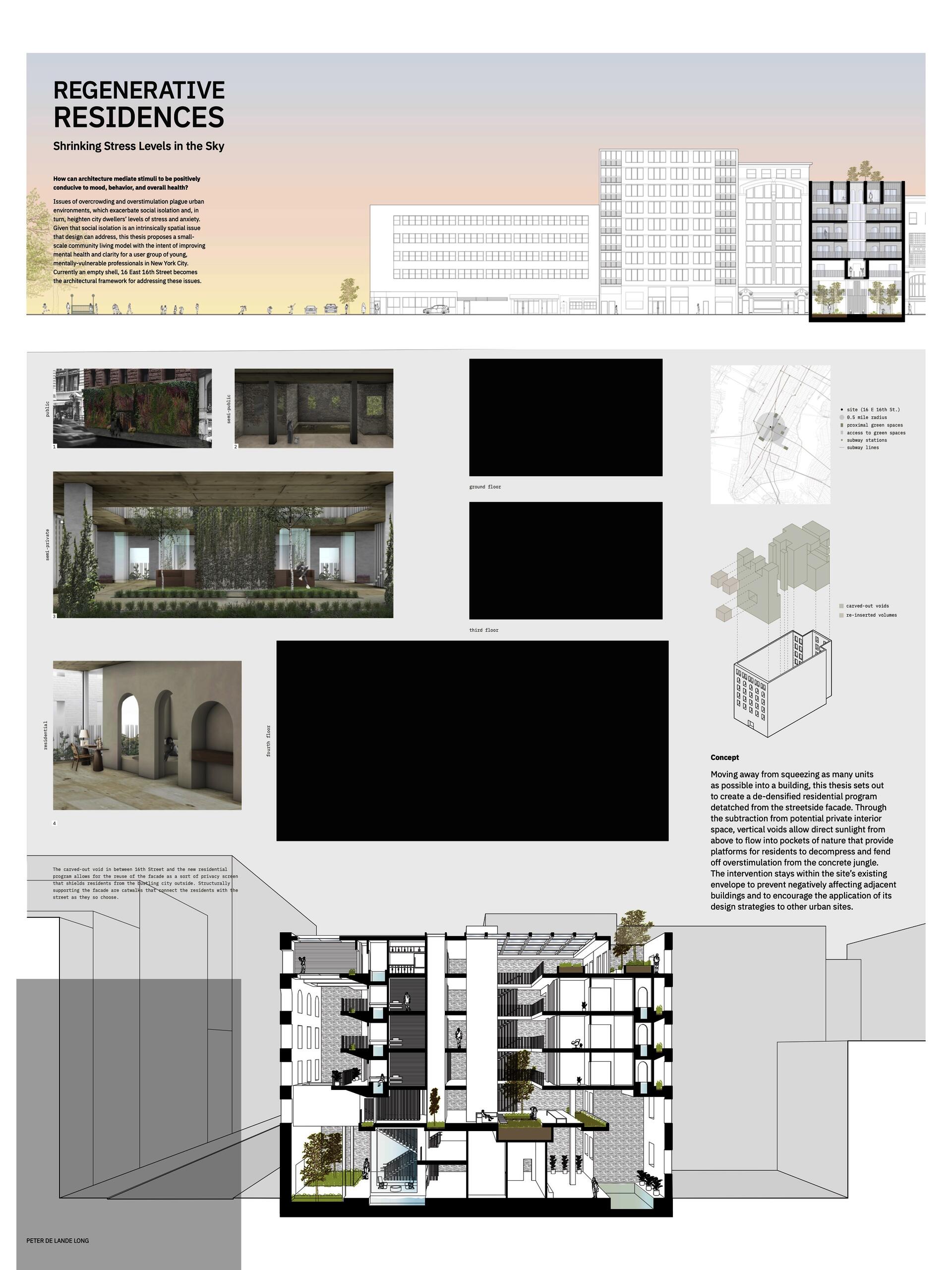 poster for the 2022 thesis show