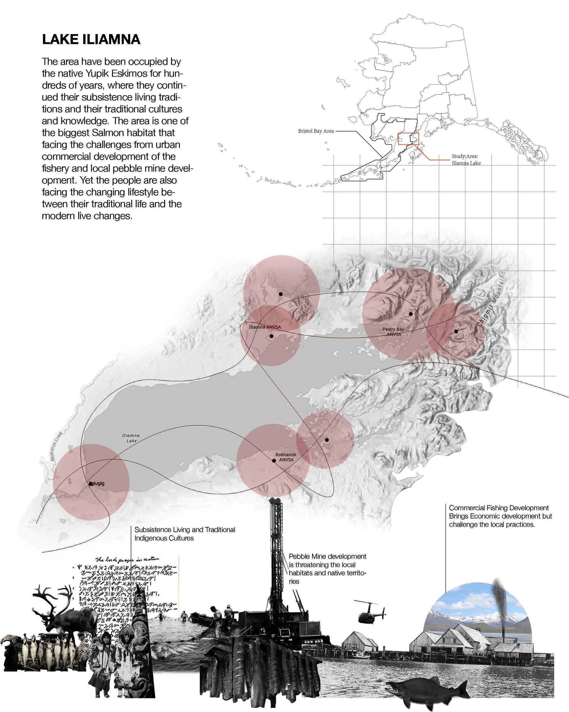 Existing native territories of lake Iliamna and site collage diagram.