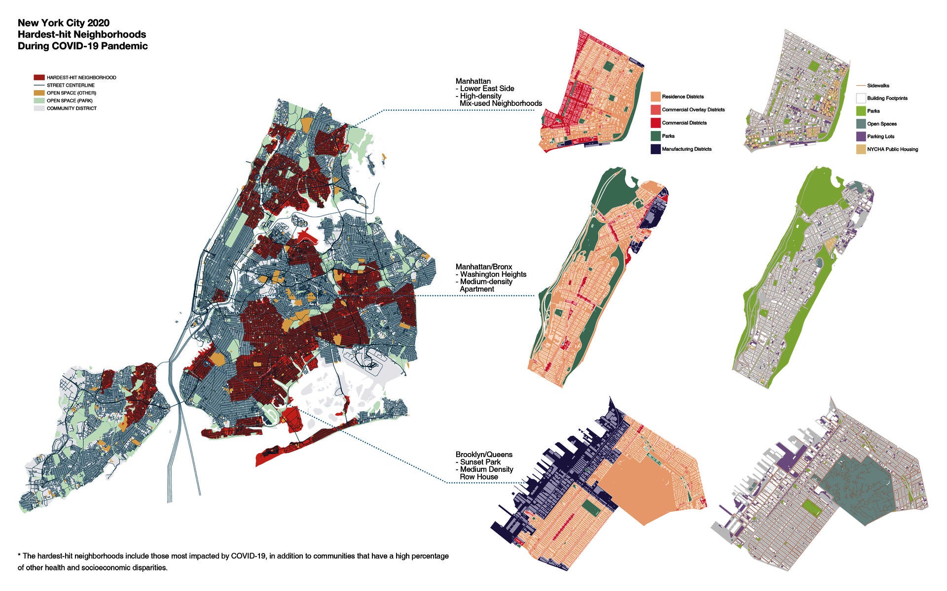 A mapping of the existing urban open space distribution with the hardest-hit neighborhoods of NYC during the COVID-19 pandemic, and three typical districts.