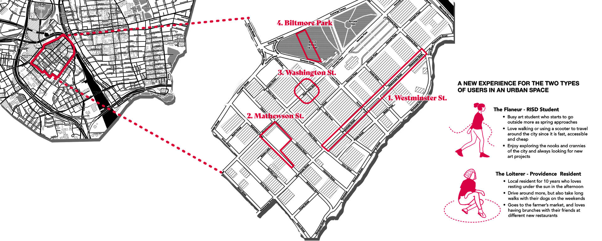 A zoom-in map of Providence downtown, with an additional character description of the flaneur and the loiterer.