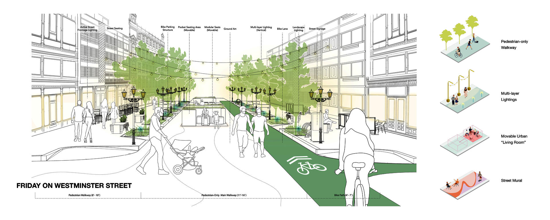 Busy Downtown Street (Westminster St.) with Multiple Seating Opportunities and Safe Lighting