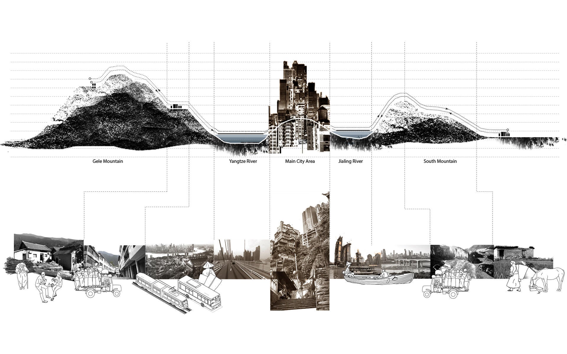 Storytelling about the journey of rural workers moving from rural settlements to the core city by lining up geographical sections with the ground photos and how they perceive the land change.