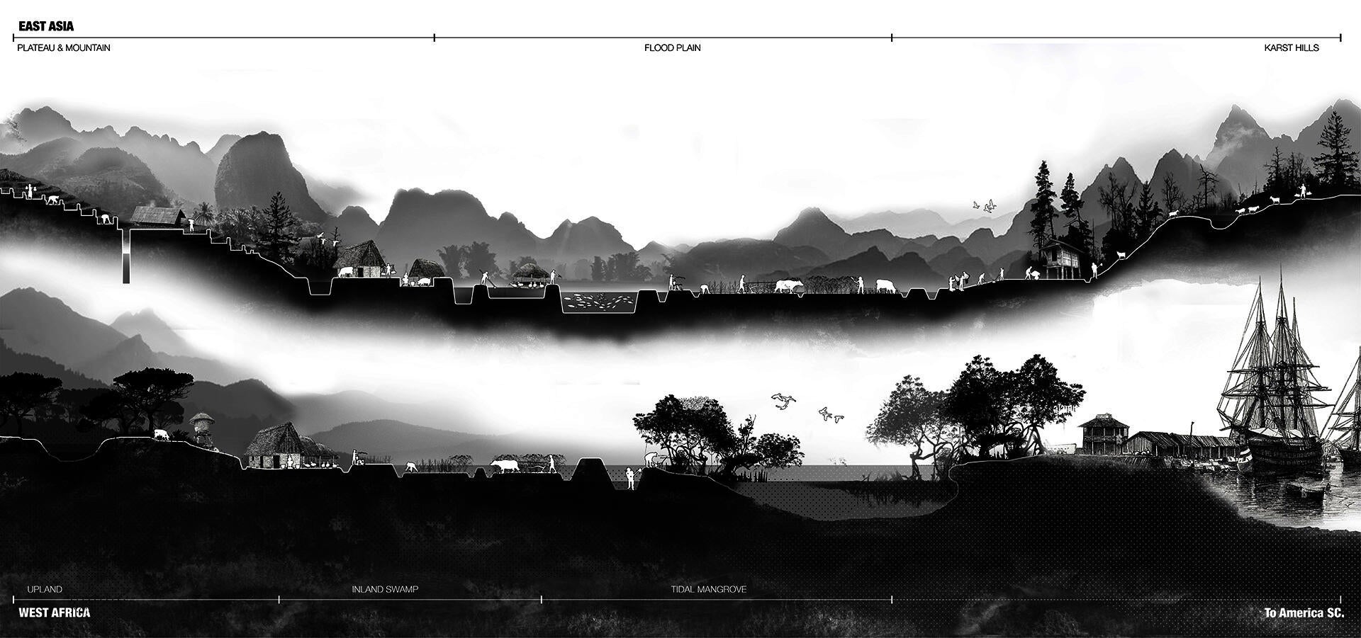 student work