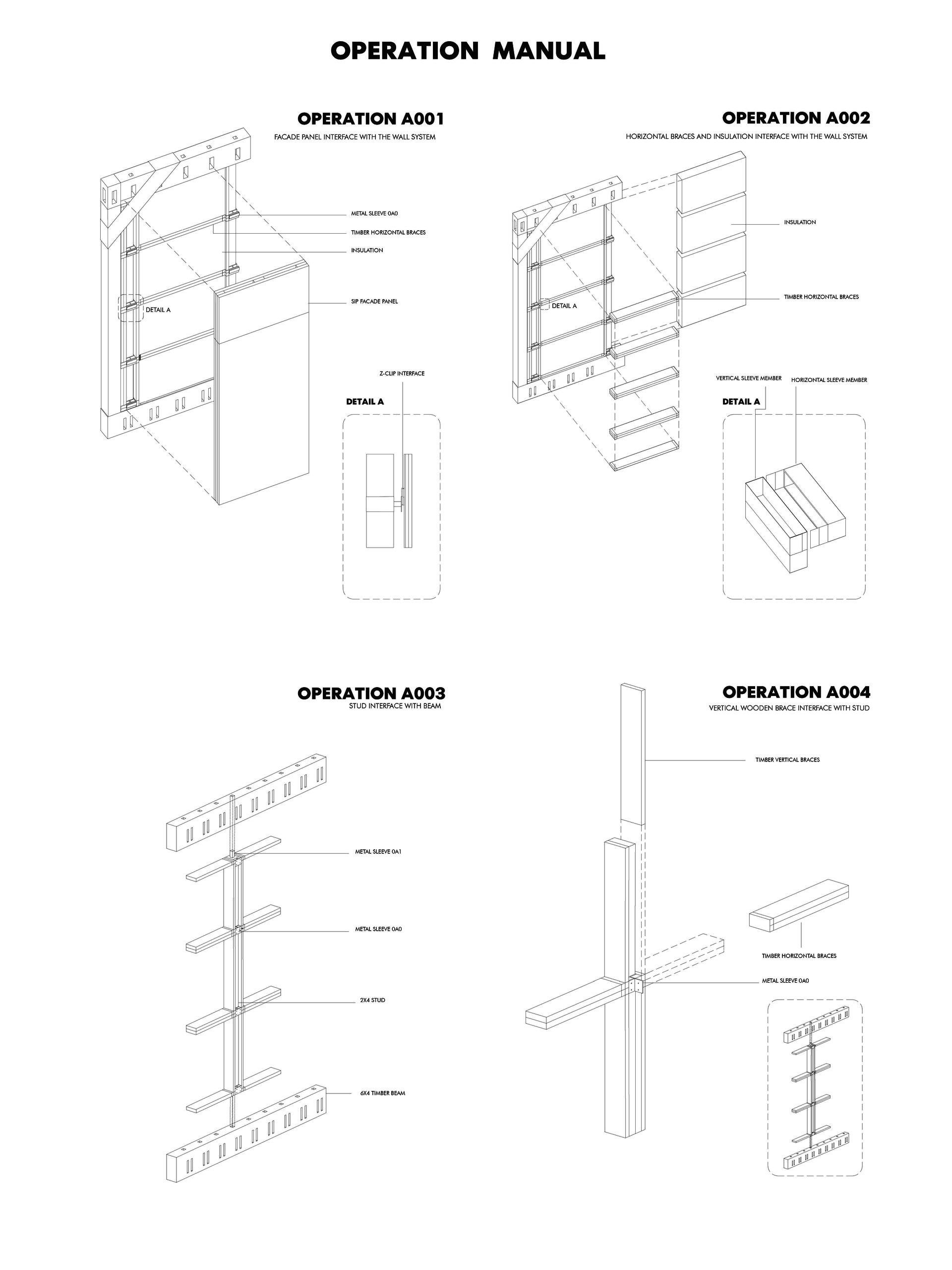 Manual for reversible building operations