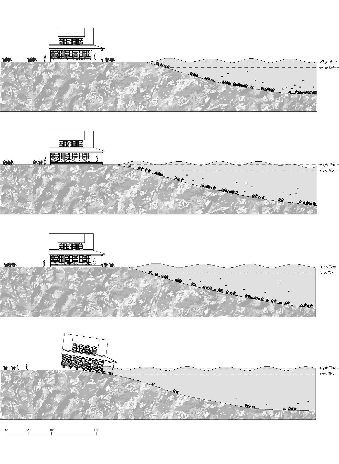 Series of sections showing effects of coastal erosion without any interventions.
