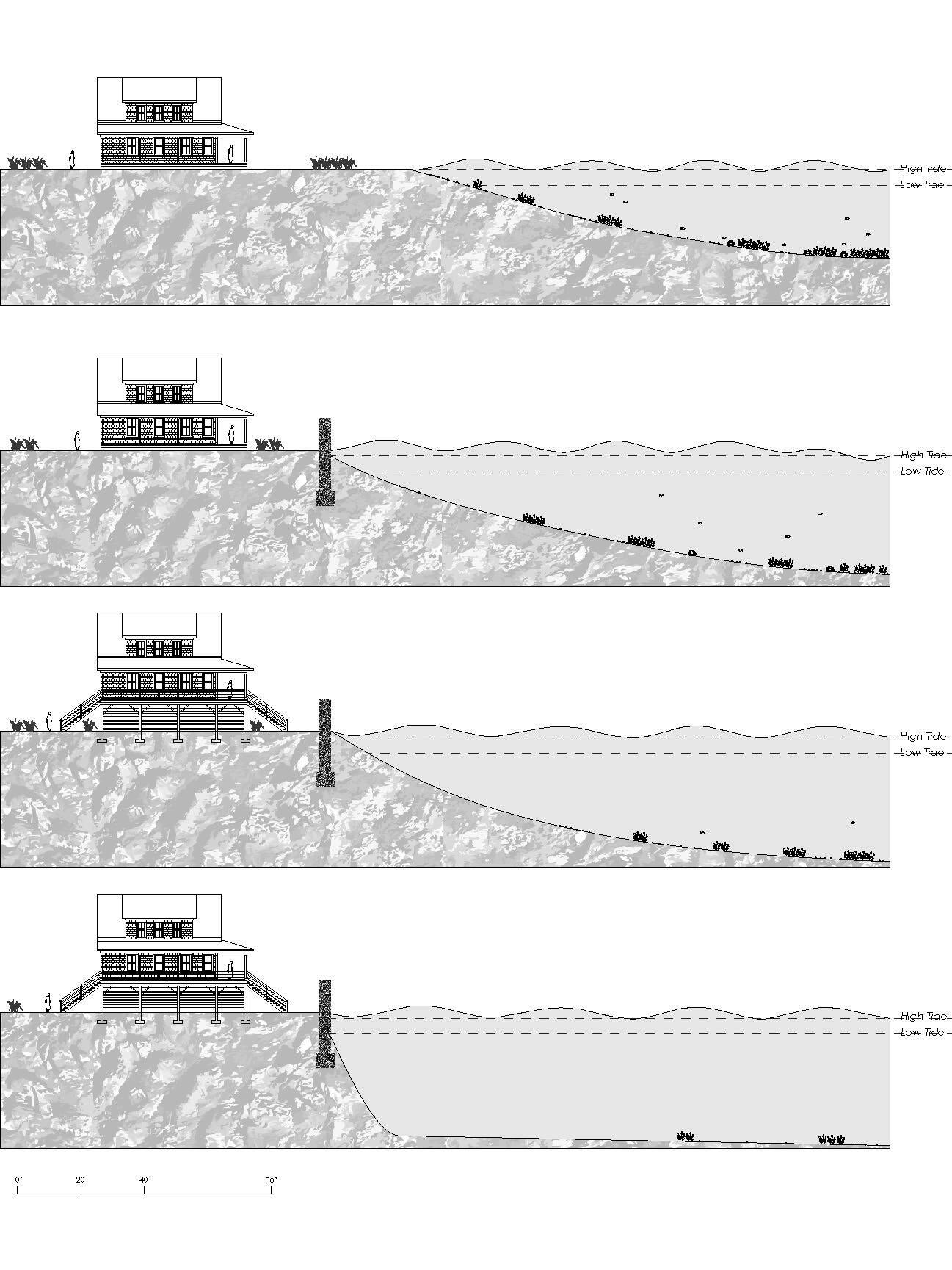 Series of section showing effect of seawall construction as a way to mitigate coastal erosion.