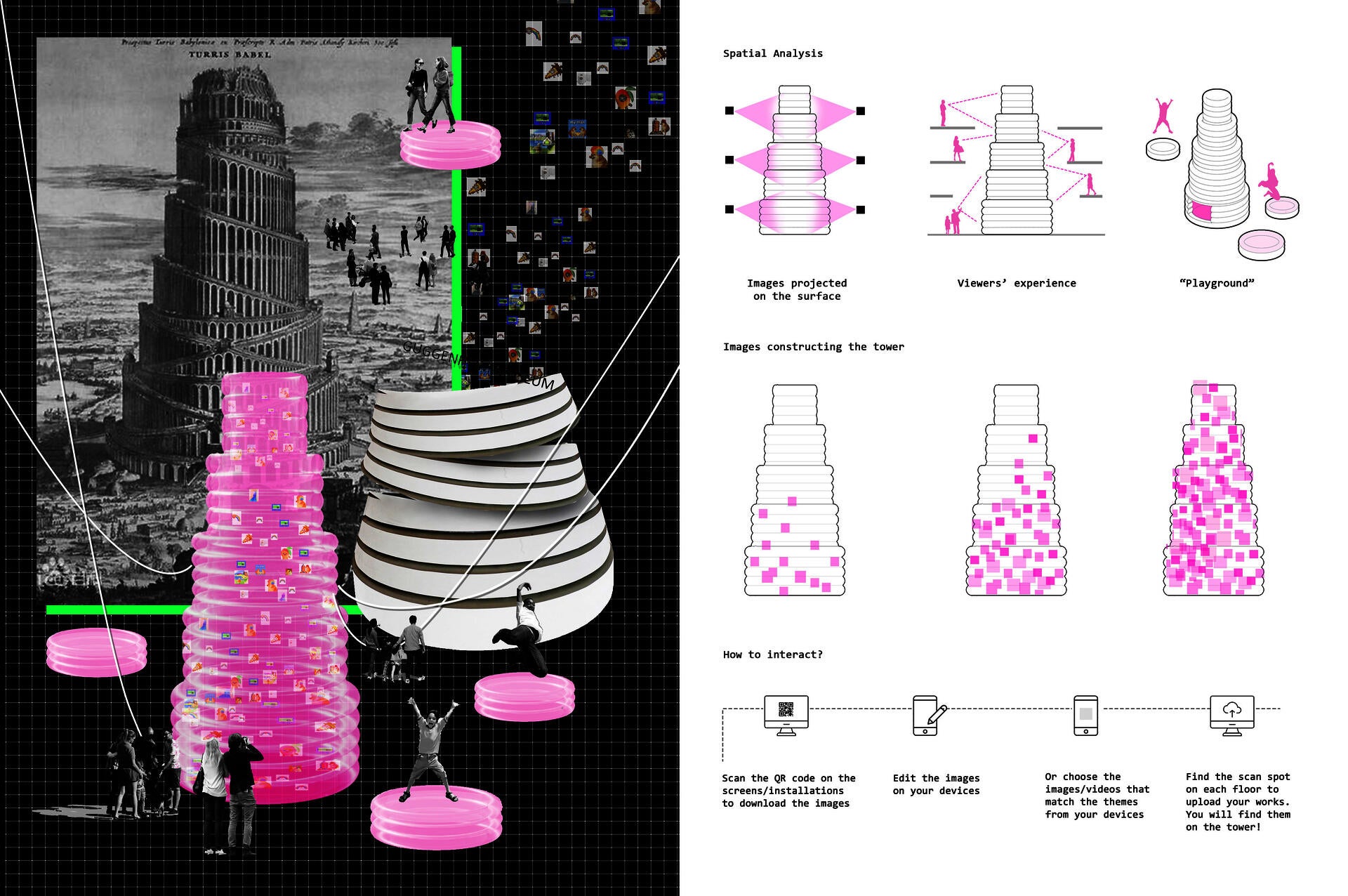 Diagrams analyzing the funtions of the tower