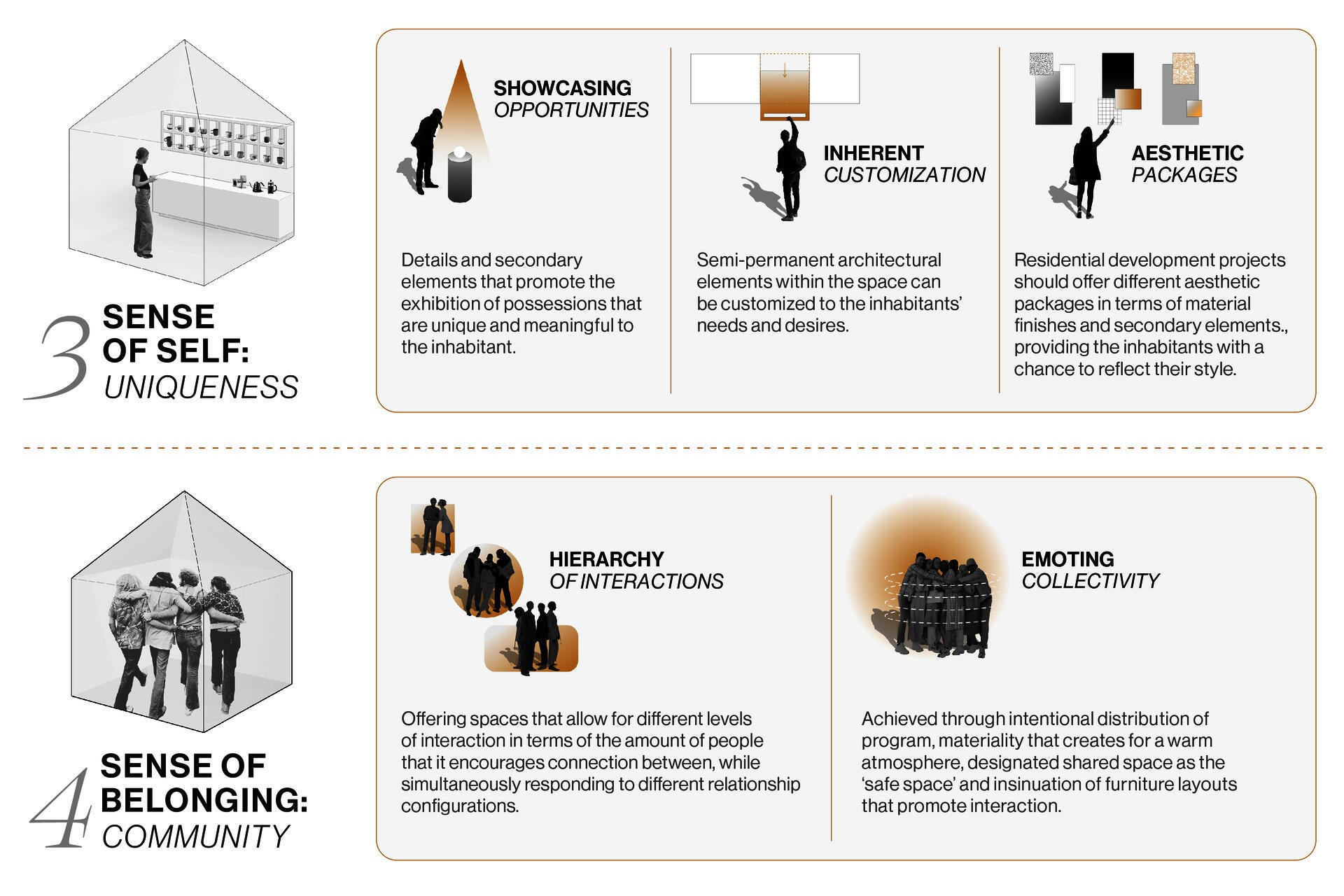 Icons representing the last two design guidelines with separate icons representing their respective design strategies.