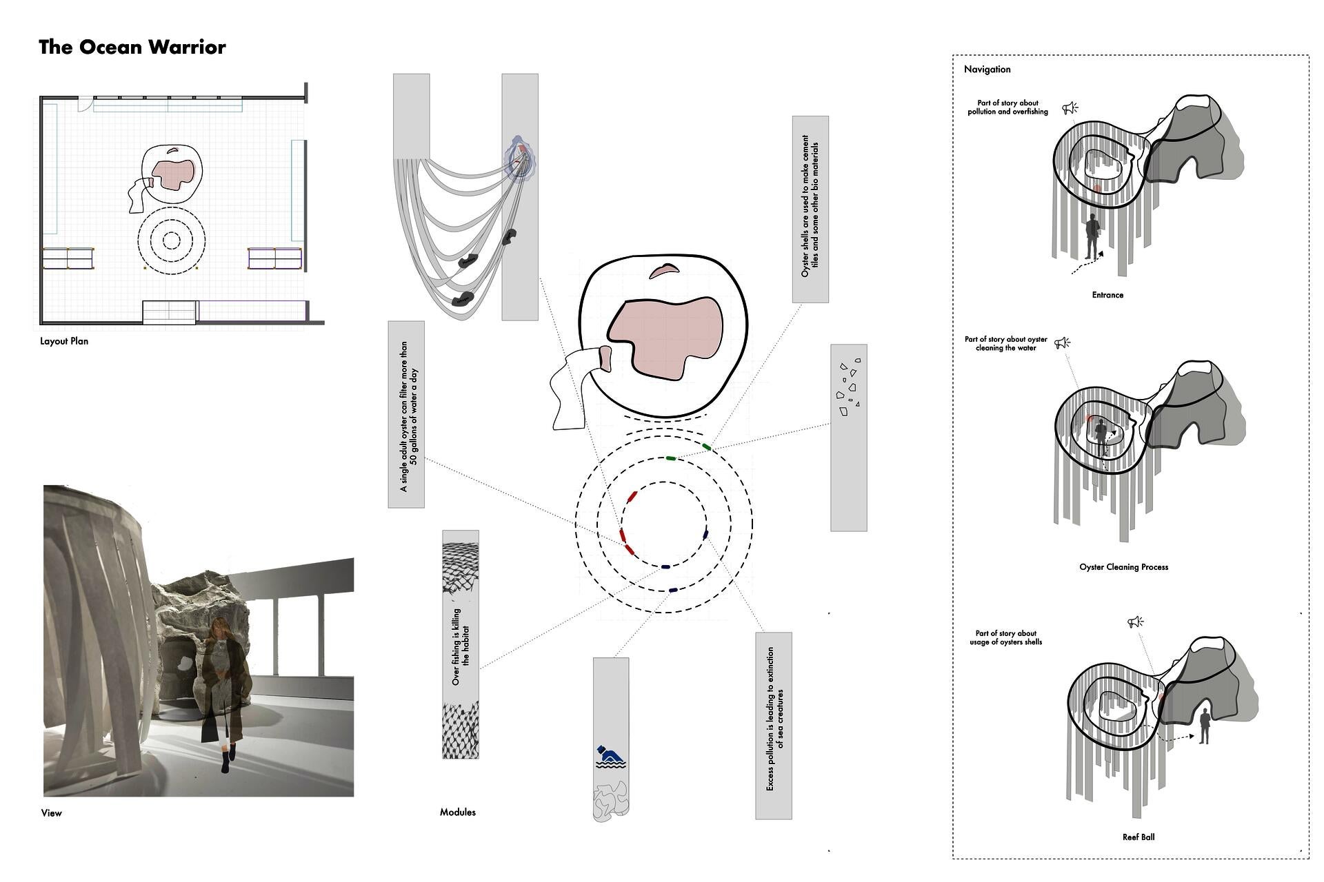 Exhibition space design through building diorama