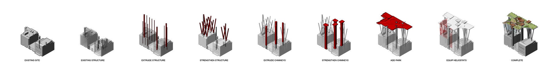 The process of designing the new floating park. Utilizing the existing parking garage and adjacent buildings as the foundation of the new park, which aims to improve the air quality in the Manhattan. The chimneys in the parking garage will be advanced that can mitigate the urban heat island effect. The void between the new park and the buildings will be covered by Heliostats, producing solar energy.