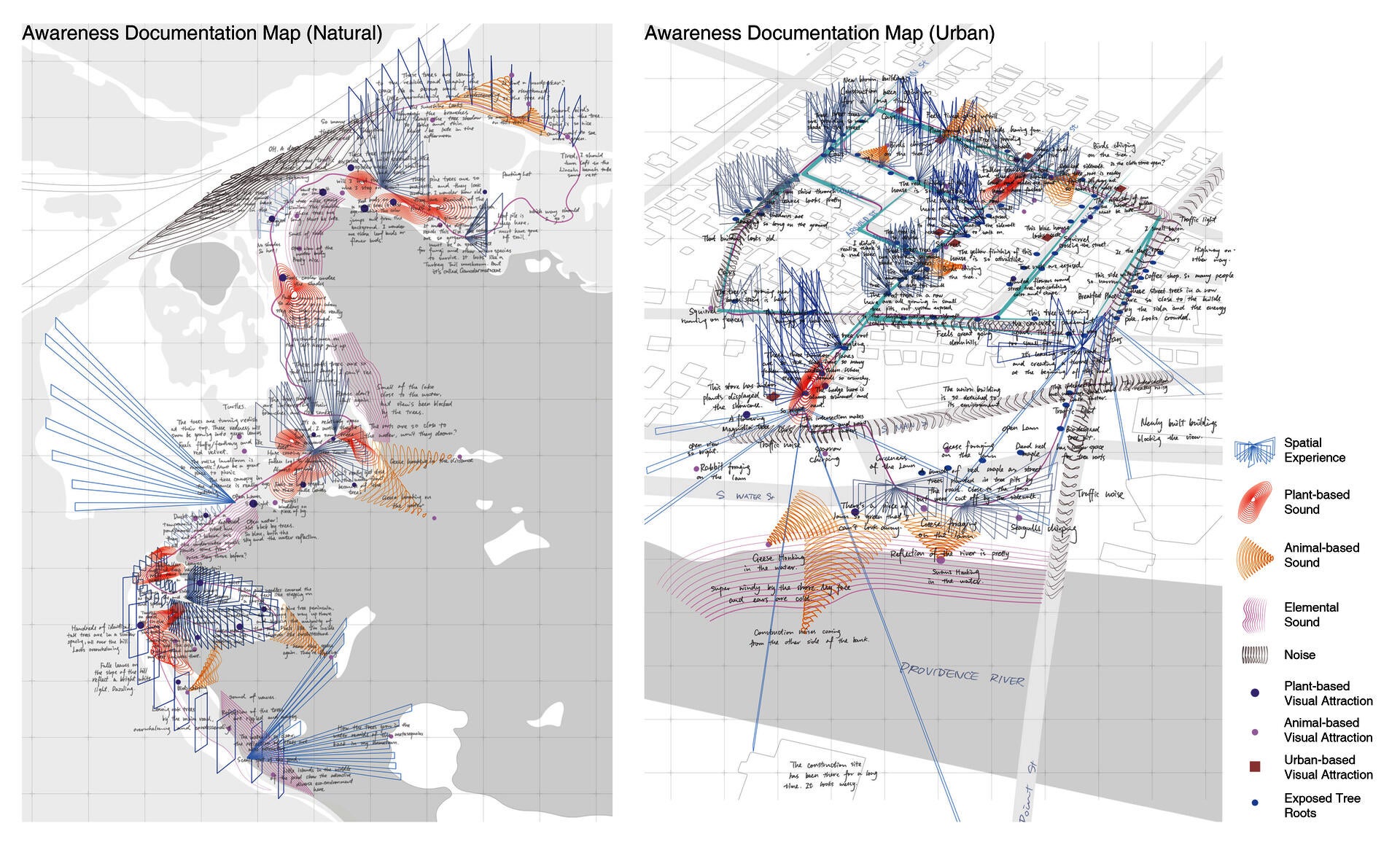 Behavial awareness documentation mapping in urban and natural landscape.