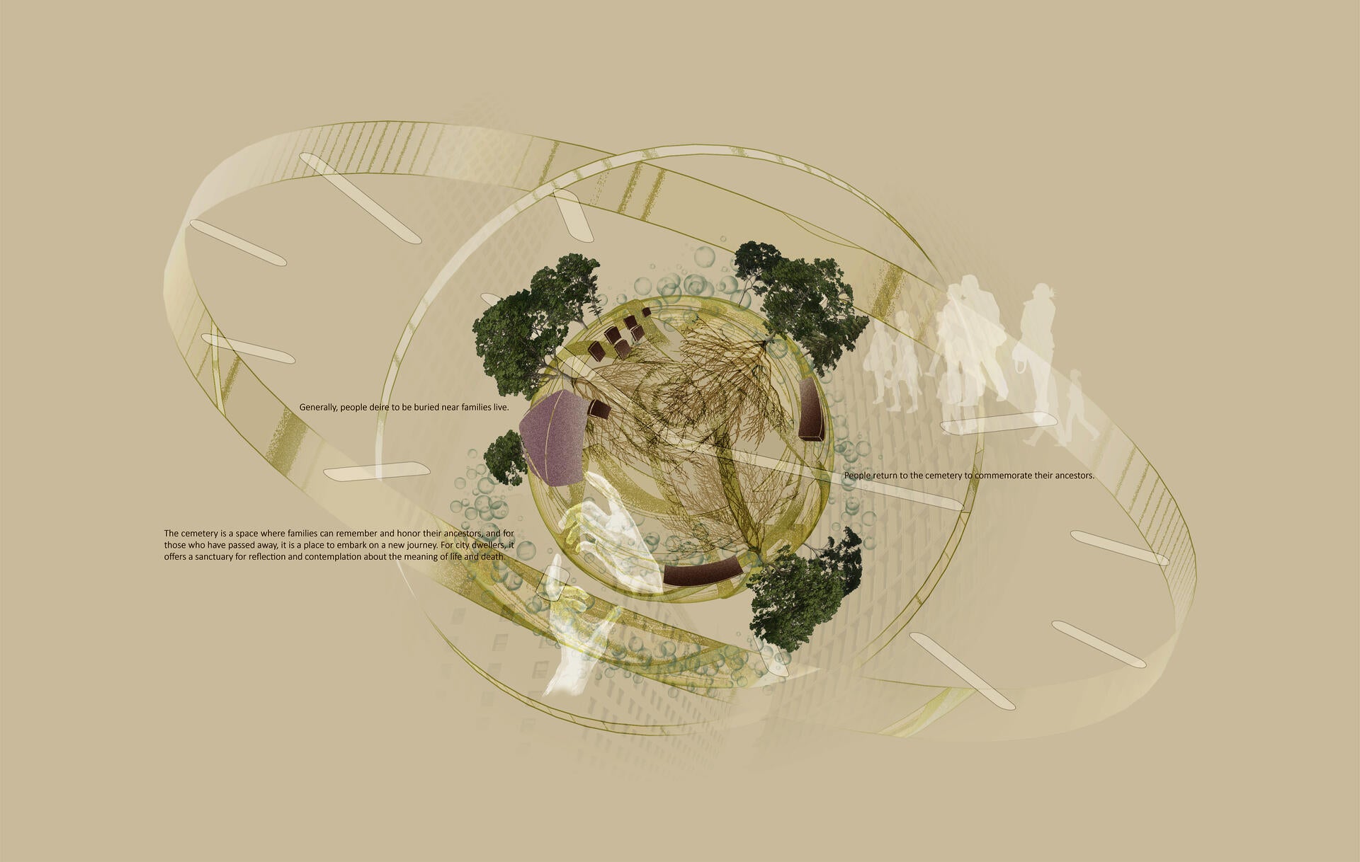 Collage of cemetery movement opinion