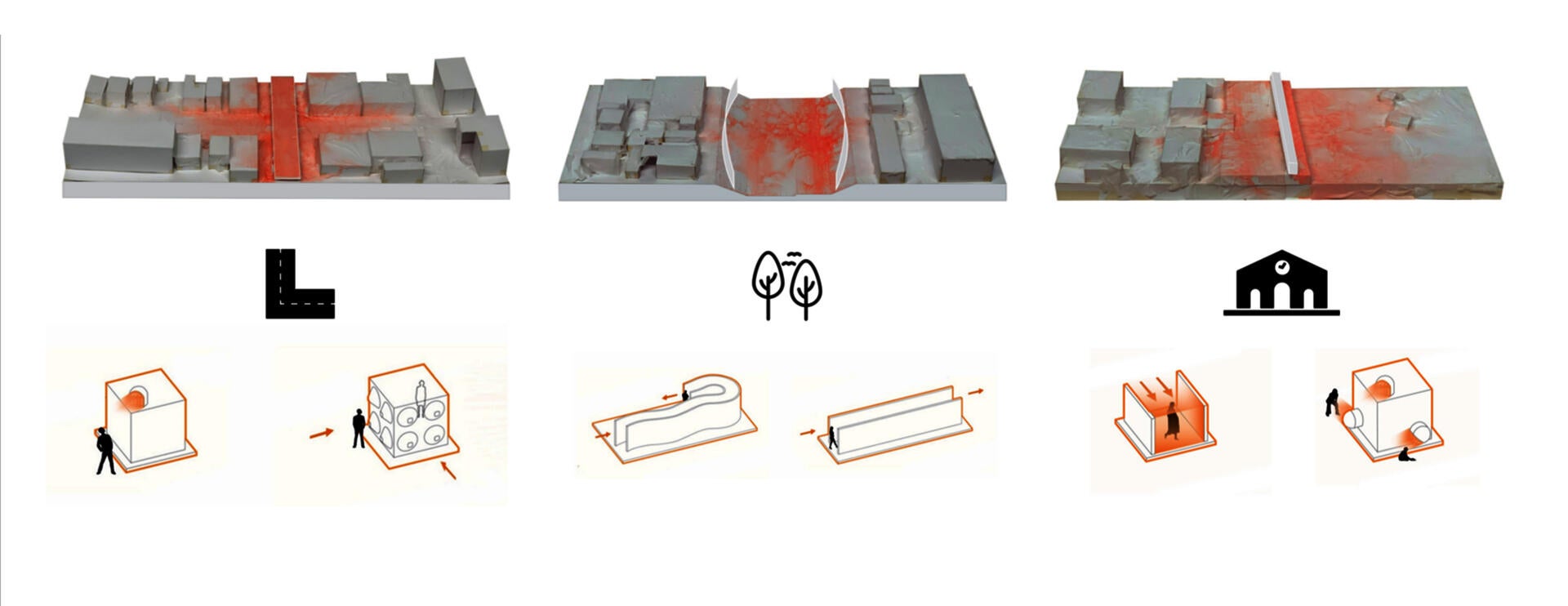 Integration of the watercolor model with the human scale test model.