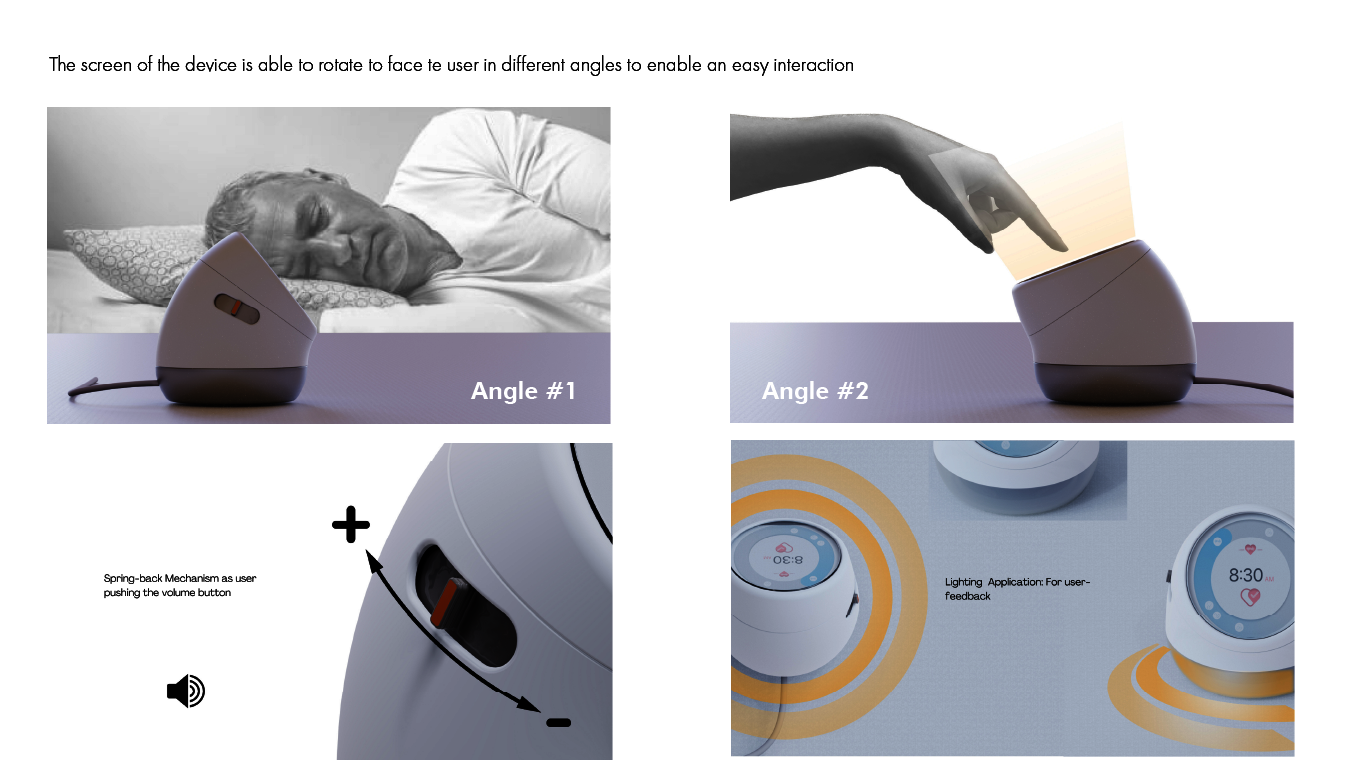 Understanding the human factors
