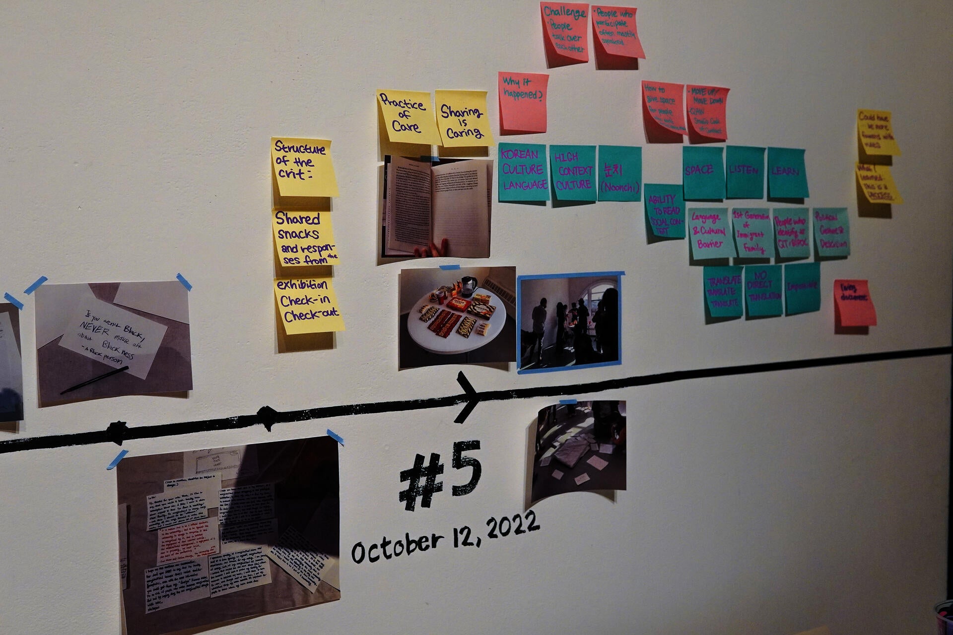 Artist seated on the hardwood floor, writing a note on post-its to add to a white wall displaying a timeline of the different versions of her work mentioned above. The installation includes copies of the manifesto, photos, and notes on colorful post-its for each iteration.