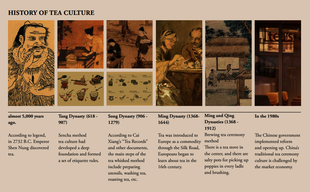 The history of tea dates back to ancient China, almost 5,000 years ago, though at this point tea is well-integrated into the history and civilization of various countries throughout the world. However, China, as the birthplace of the tea ceremony, has lost widespread understanding of the traditions they innovated.