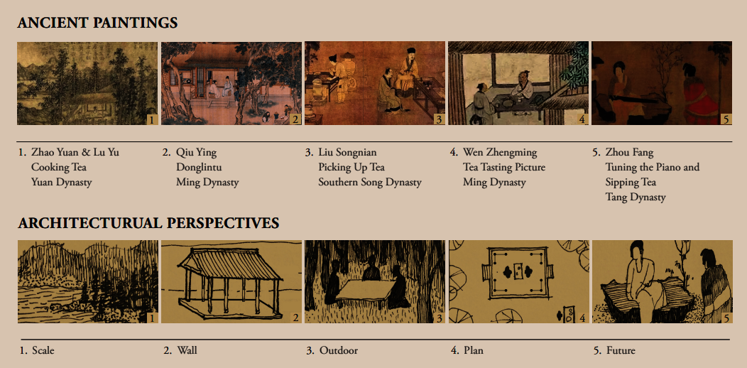 Based on Lu Yu's book "The Classic of Tea," which focuses on the tea ceremony during the Tang Dynasty and other articles on tea ceremony culture from both the Ming and Qing Dynasties, combined with the depiction of tea room arrangement in ancient paintings, this thesis will reveal a blueprint for the physical setting necessary for Chinese tea ceremony culture to survive.