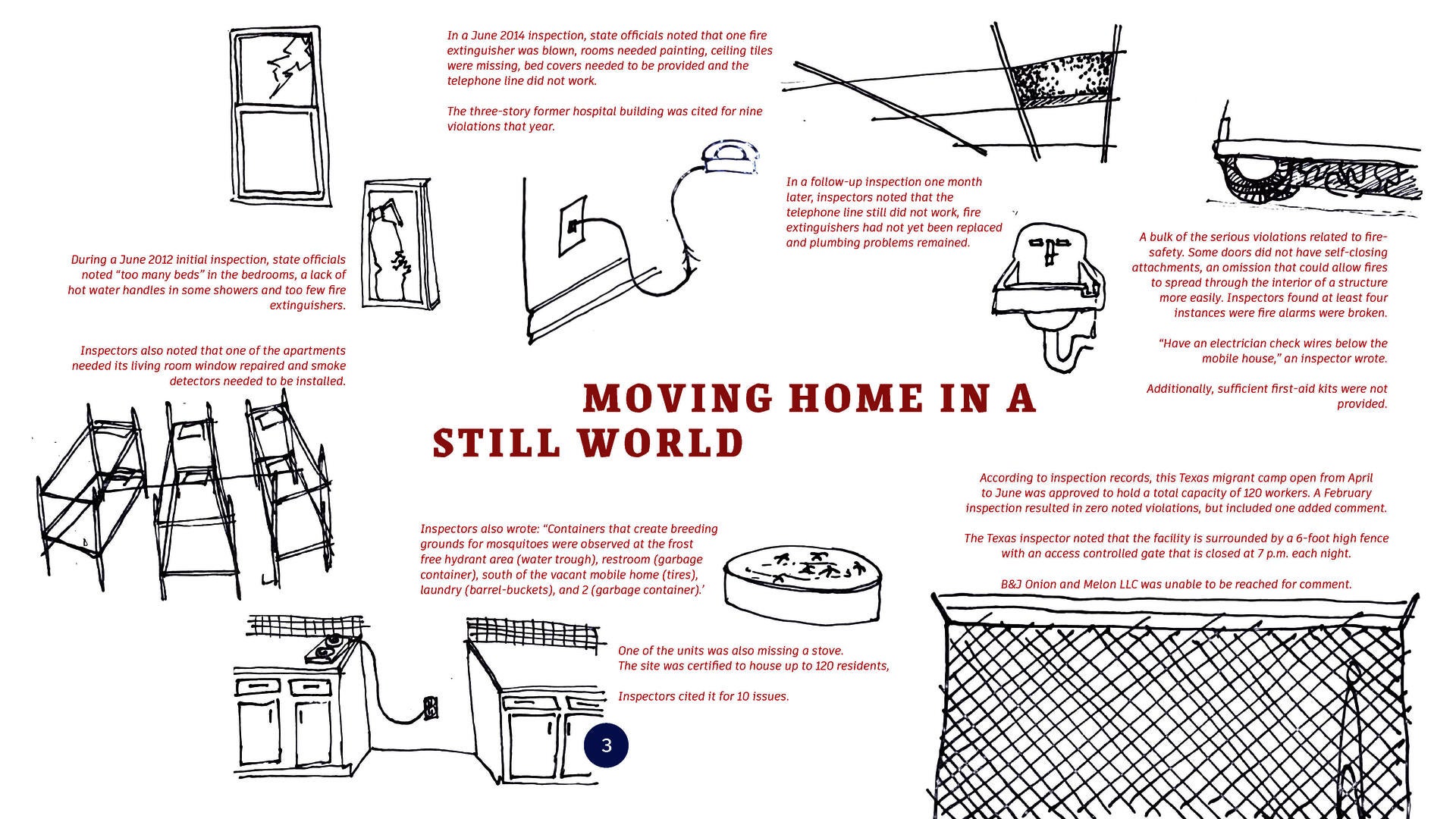 This page was intended to visualize the suffering that the people and the spaces involved in this hardship go through. We ask a lot of them, we give them nothing. By simplifying the abstract concept of an inspection catalogue to a first-person blurry home visit, we feel the pain as if we live there, as if we know the people who do.