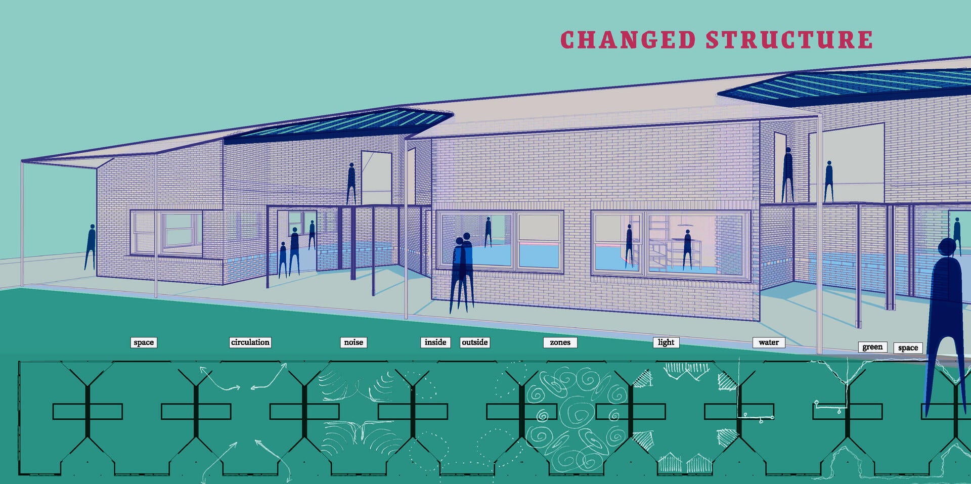This perspective rendering of the adapted strip mall shows readers what walking towards the space would feels like. Blue scale figures dot around the community center, showing the forms within the form.